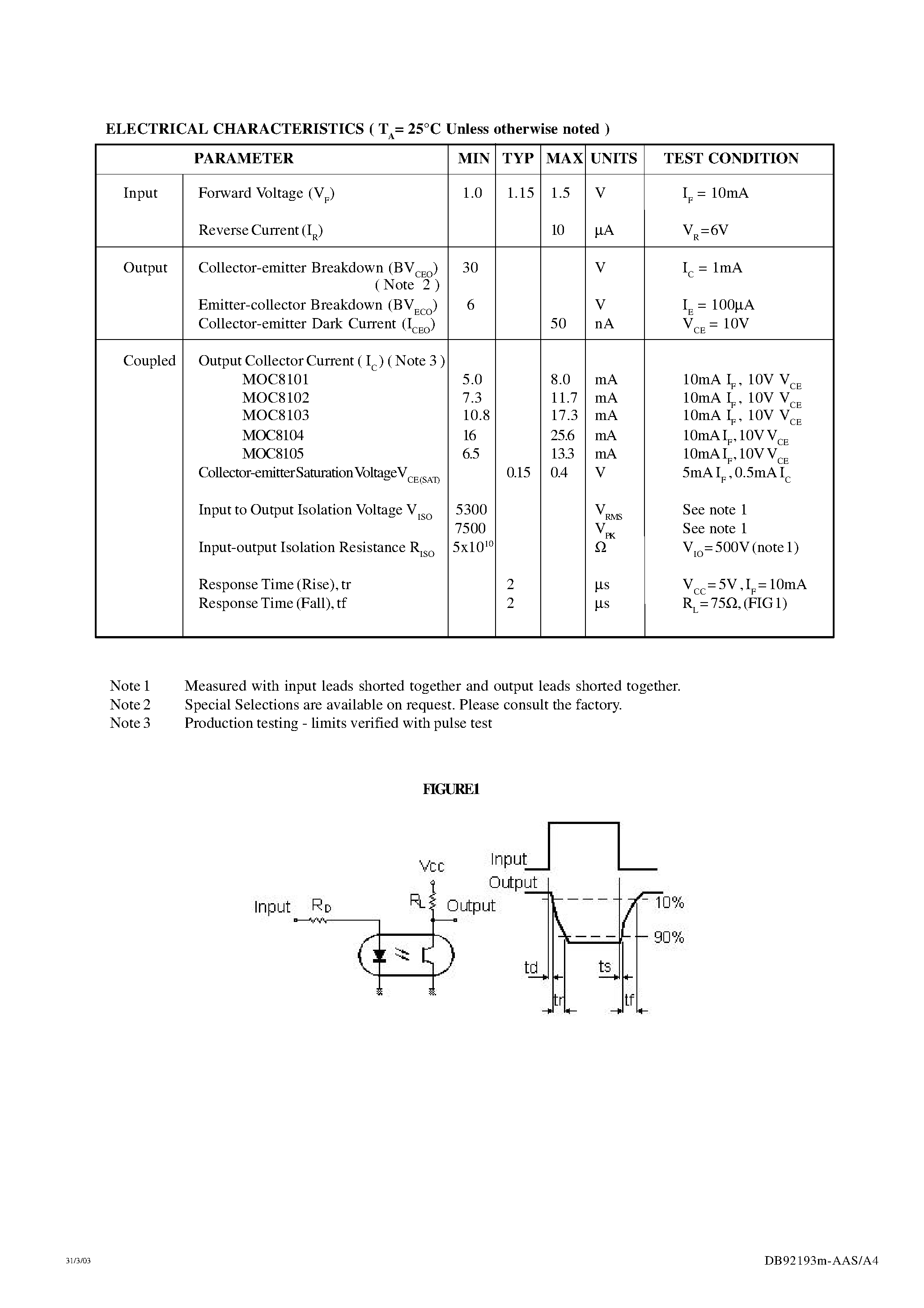 Даташит MOC8101 - (MOC8101X - MOC8105X) NON-BASE LEAD OPTICALLY COUPLED ISOLATOR PHOTOTRANSISTOR OUTPUT страница 2