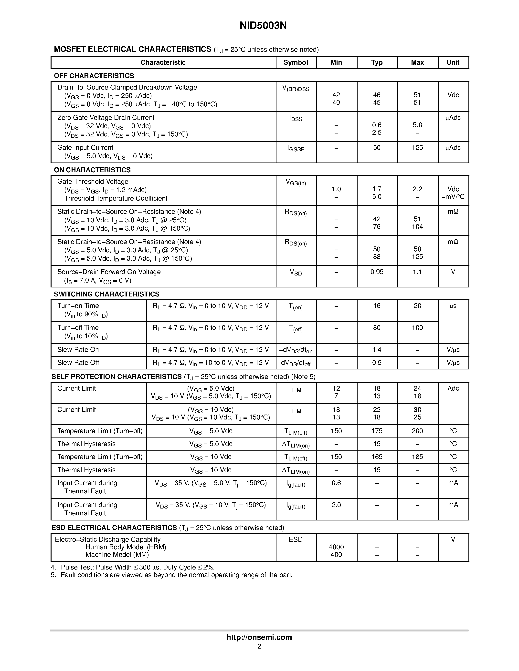 Datasheet NID5003N - Single N-Channel DPAK page 2
