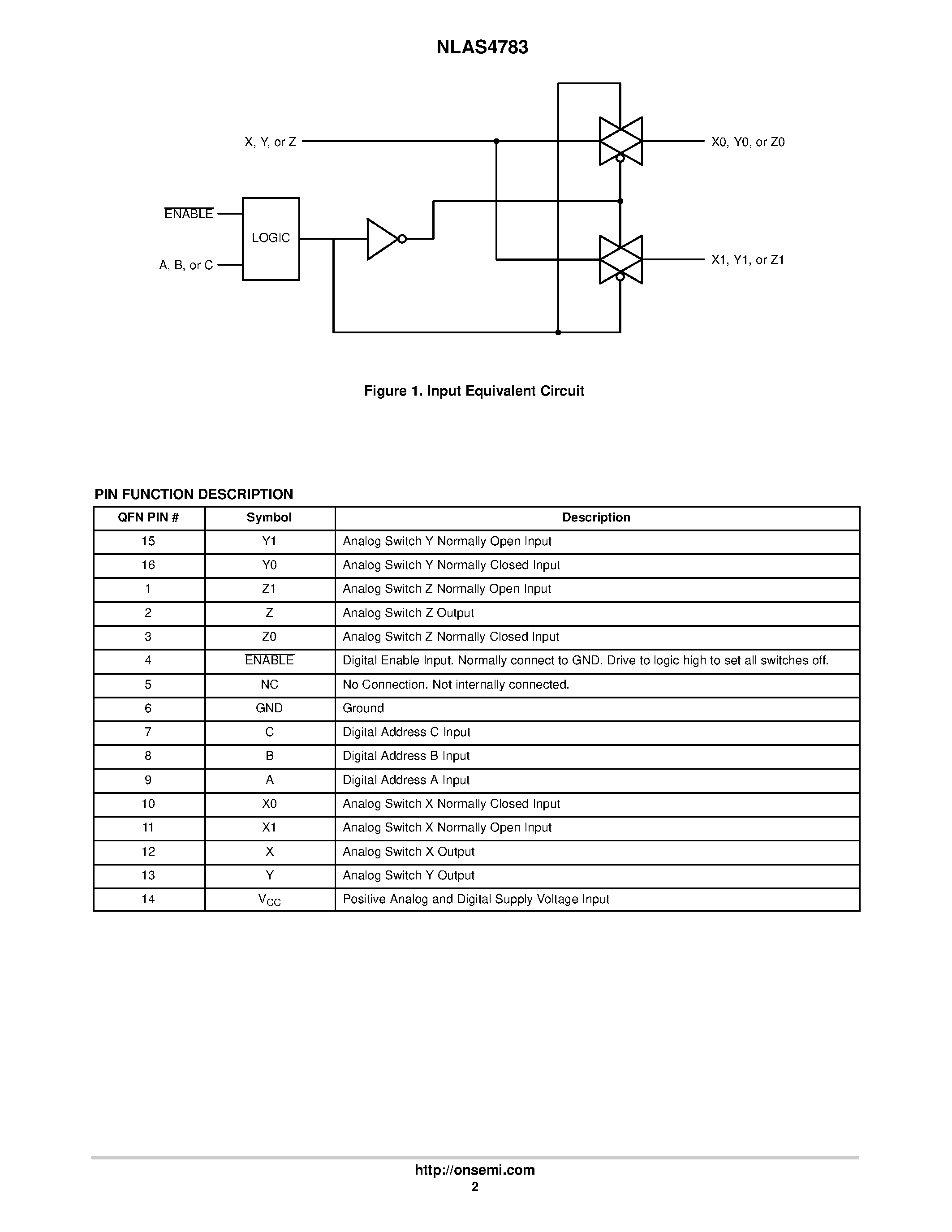 Datasheet NLAS4783 - Triple SPDT 1.0 ohm RON Switch page 2