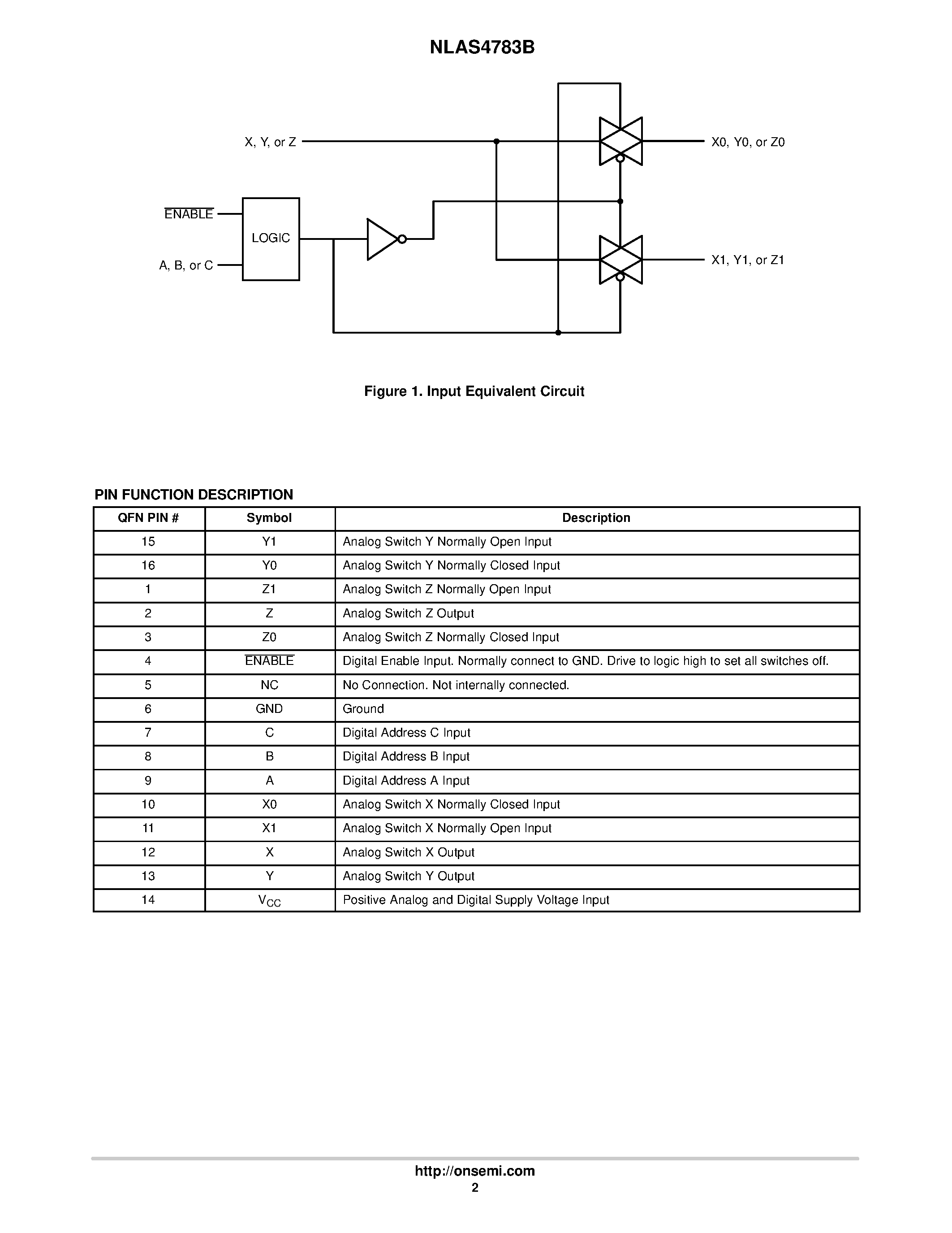 Datasheet NLAS4783B - Triple SPDT 1.0 ohm RON Switch page 2