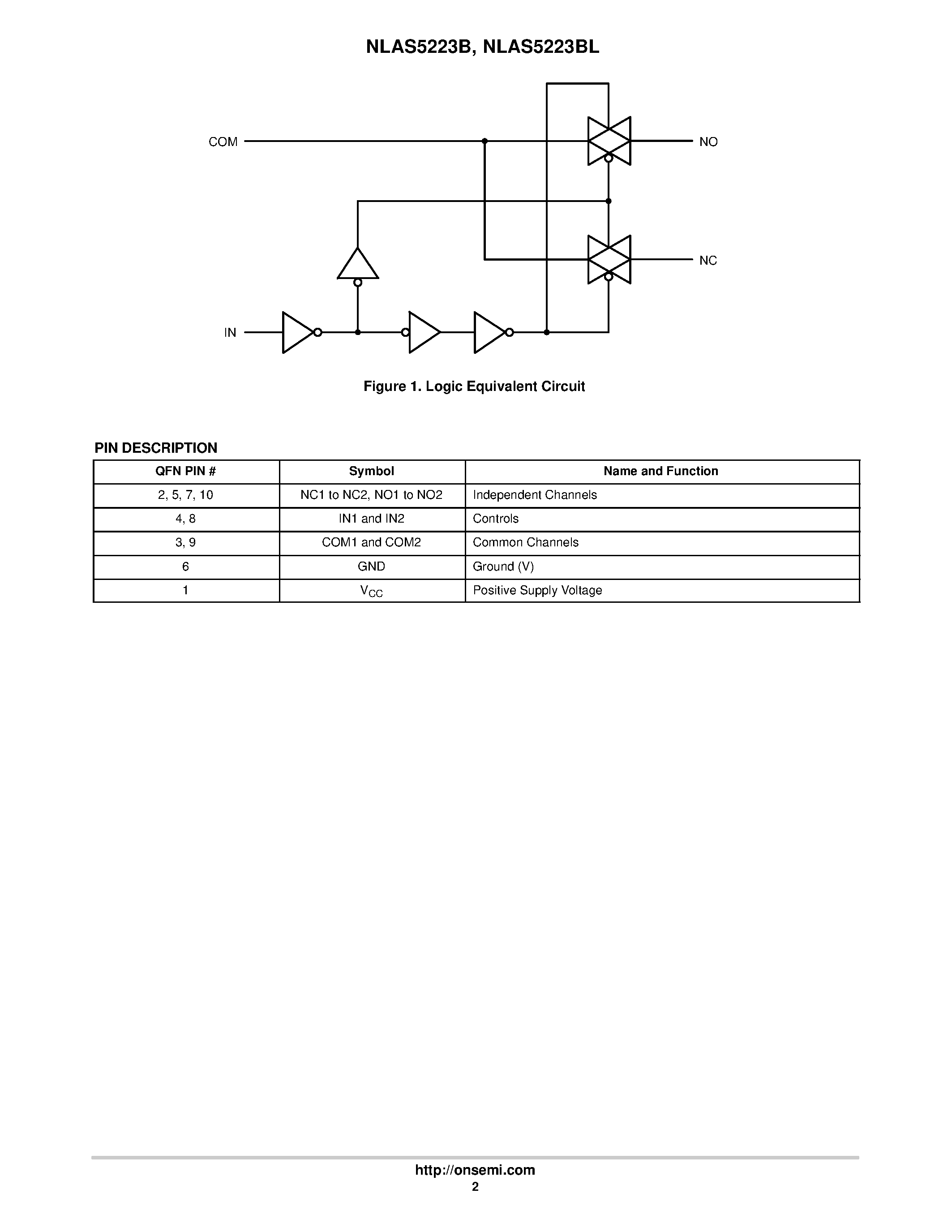 Datasheet NLAS5223B - Ultra-Low 0.5ohm Dual SPDT Analog Switch page 2