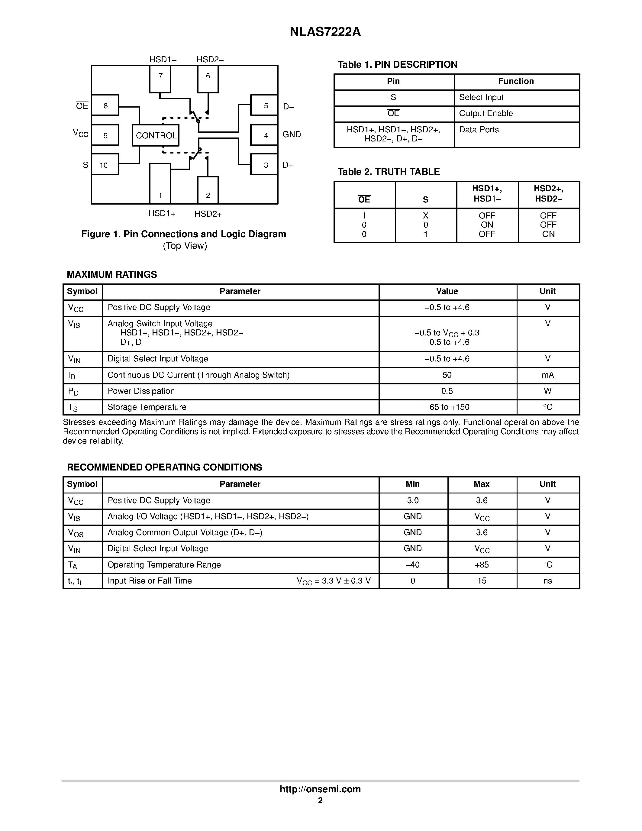 Datasheet NLAS7222A page 2 Datasheet NLAS7222A - DPDT Switch page 2