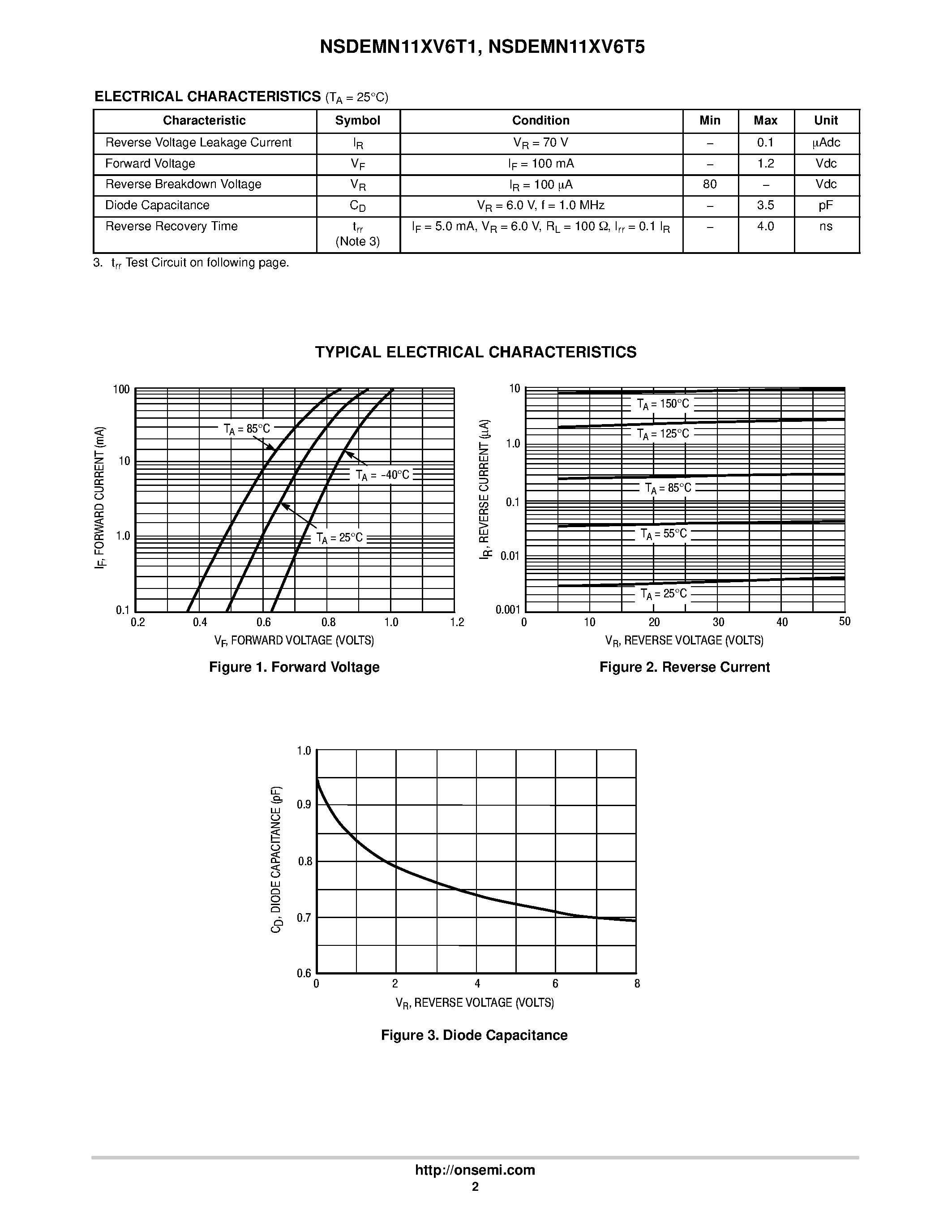 Datasheet NSDEMN11XV6T1 - (NSDEMN11XV6T1 / NSDEMN11XV6T5) Common Cathode Quad Array Switching Diode page 2