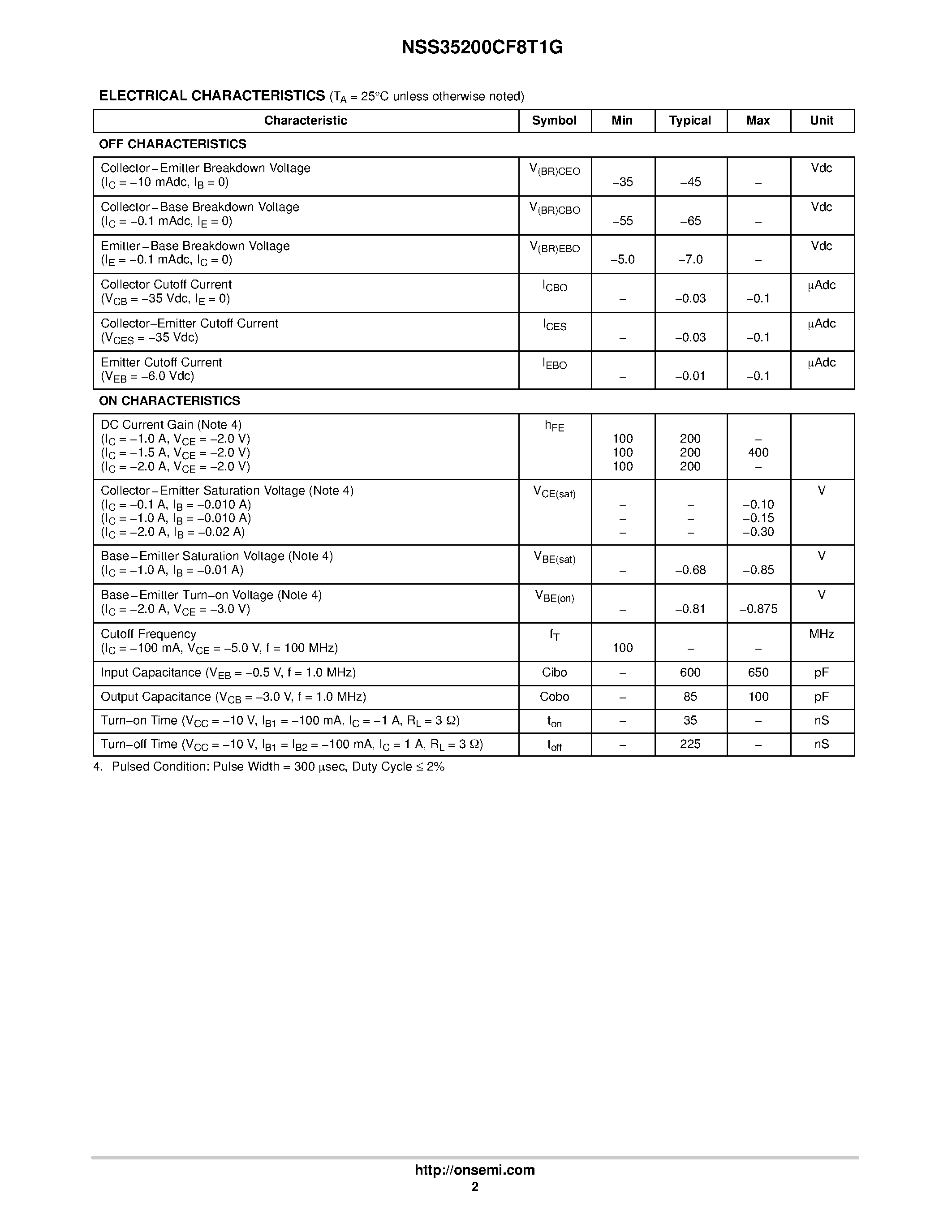 Datasheet NSS35200CF8T1G page 2 Datasheet NSS35200CF8T1G - High Current Surface Mount PNP Silicon Low VCE-SAT Switching Transistor page 2