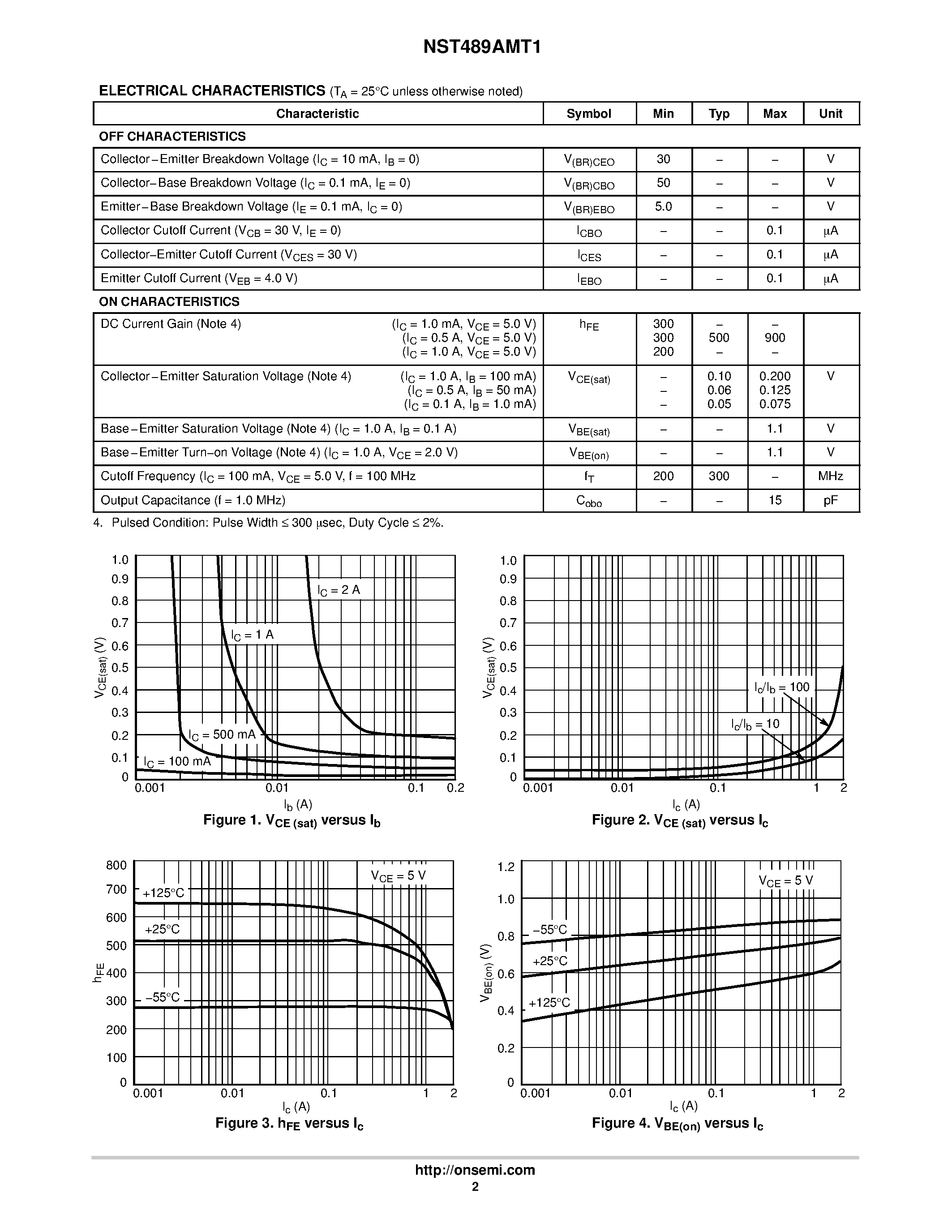 Datasheet NST489AMT1 page 2 Datasheet NST489AMT1 - High Current Surface Mount NPN Silicon Low VCE(sat) Switching Transistor page 2