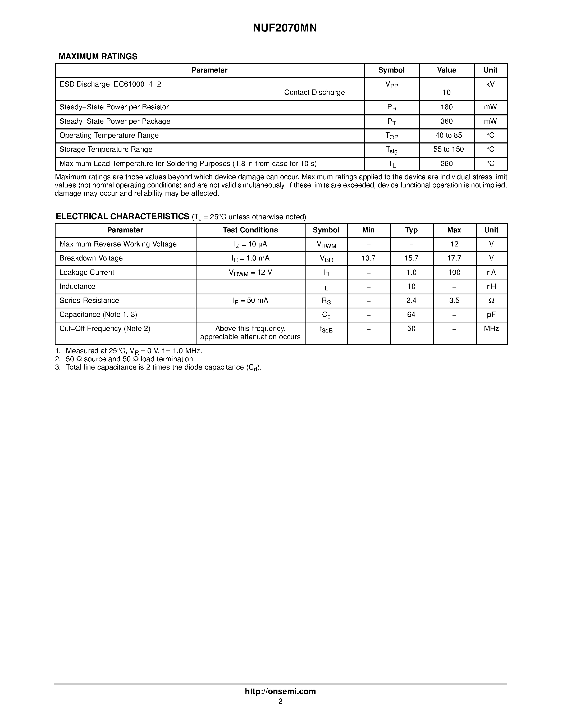 Datasheet NUF2070MN - 2 Line Audio EMI Filter page 2