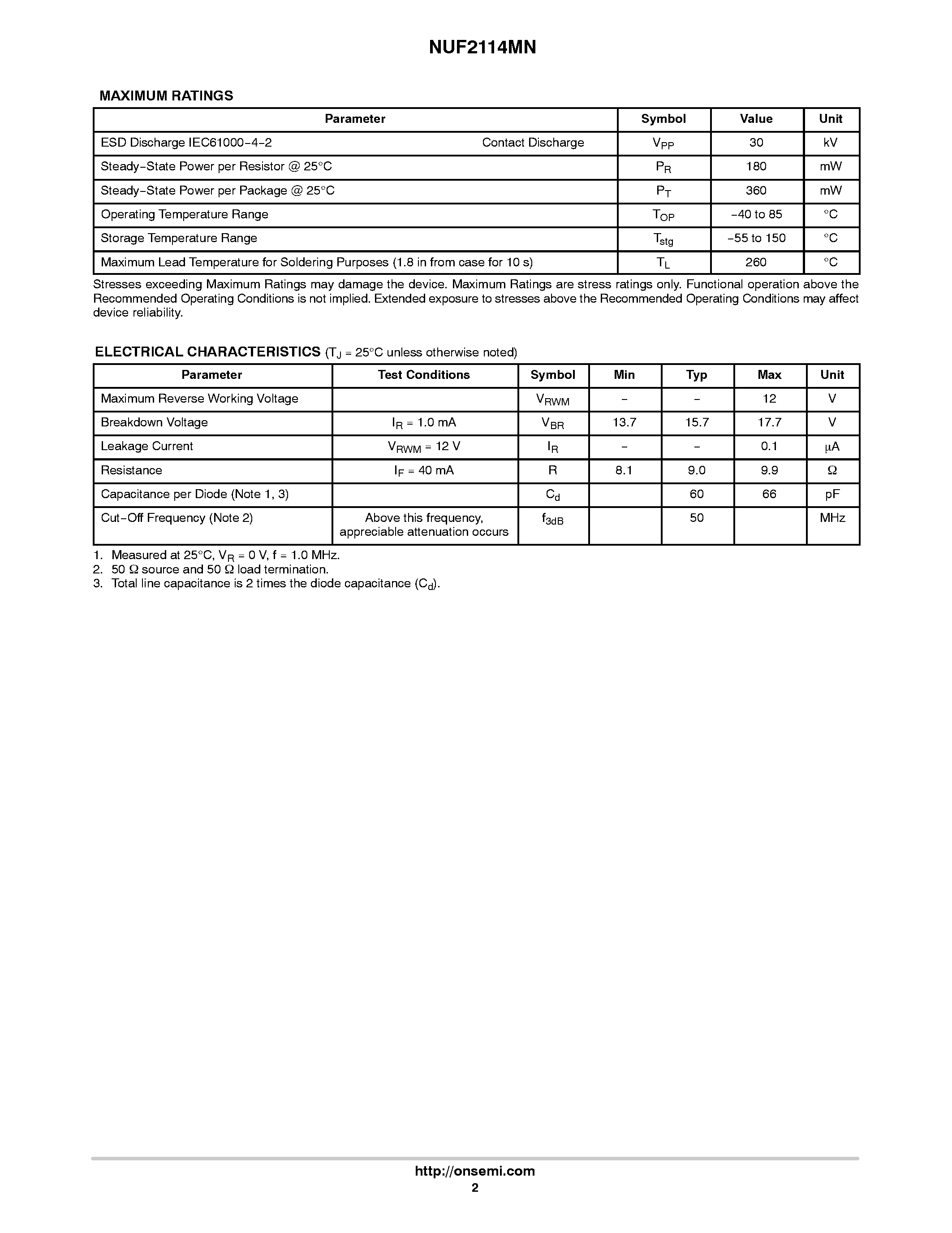 Datasheet NUF2114MN - 2 Line Audio EMI Filter page 2