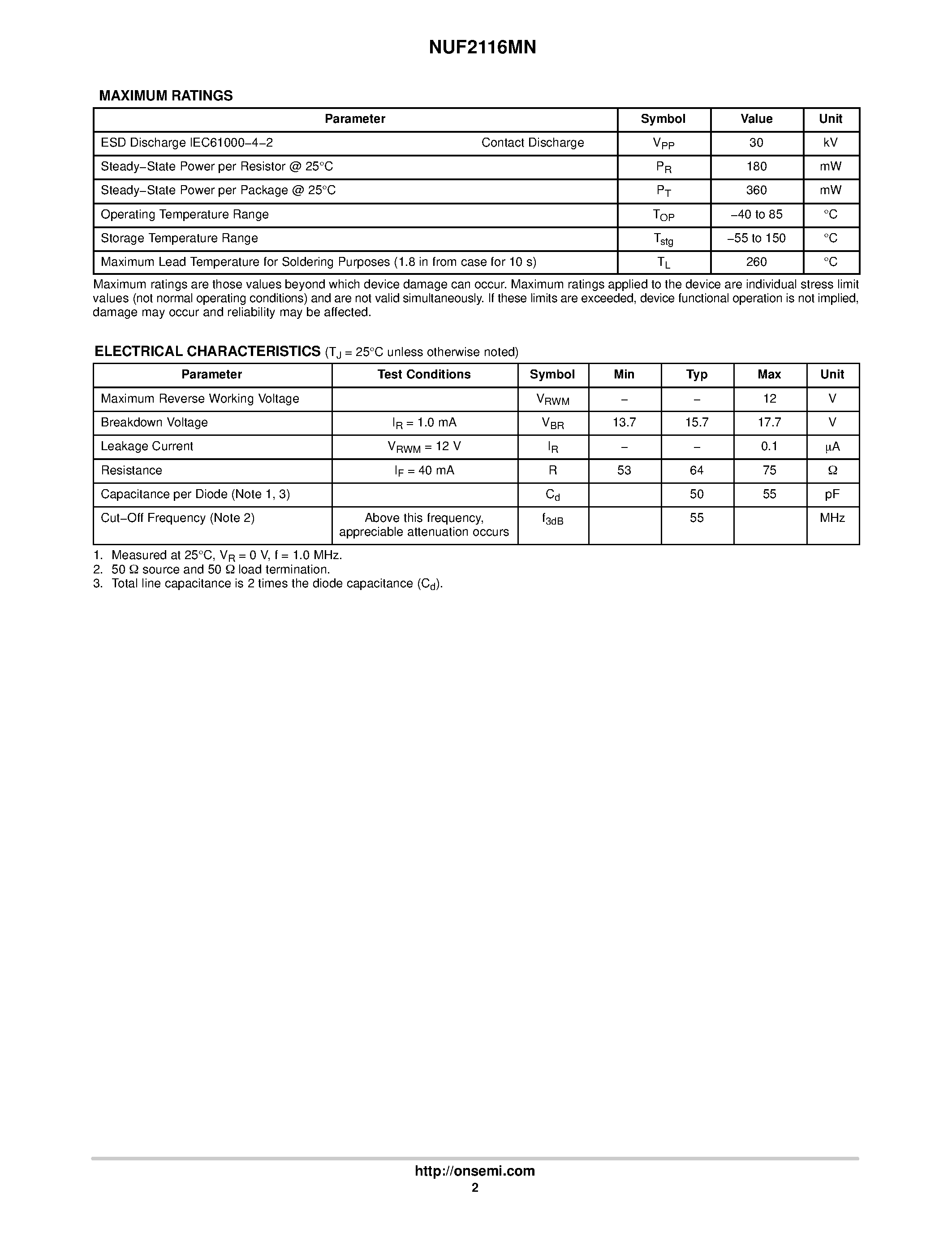 Datasheet NUF2116MN - 2 Line Audio EMI Filter page 2