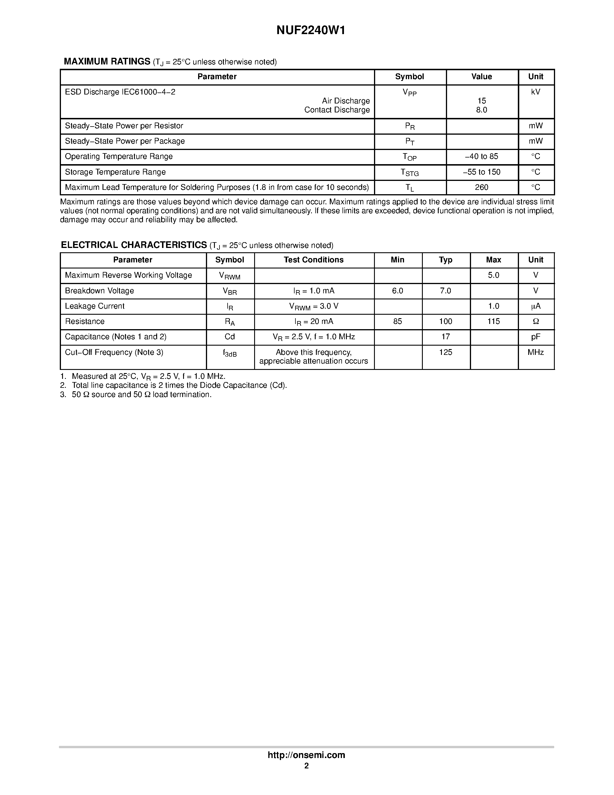 Datasheet NUF2240W1 - 2 Line EMI Filter page 2