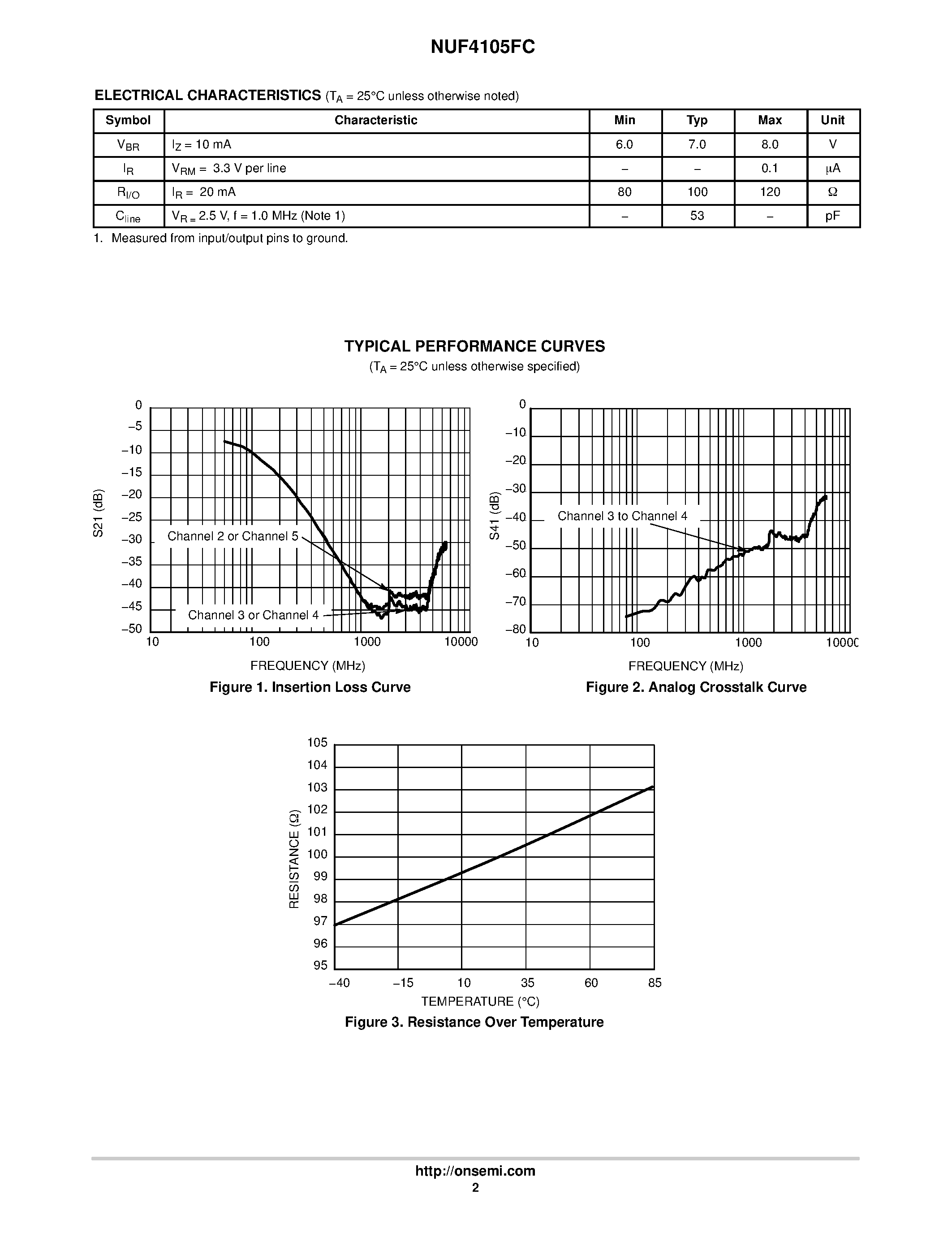 Даташит NUF4105FC - 4 Channel EMI Pi-Filter Array страница 2