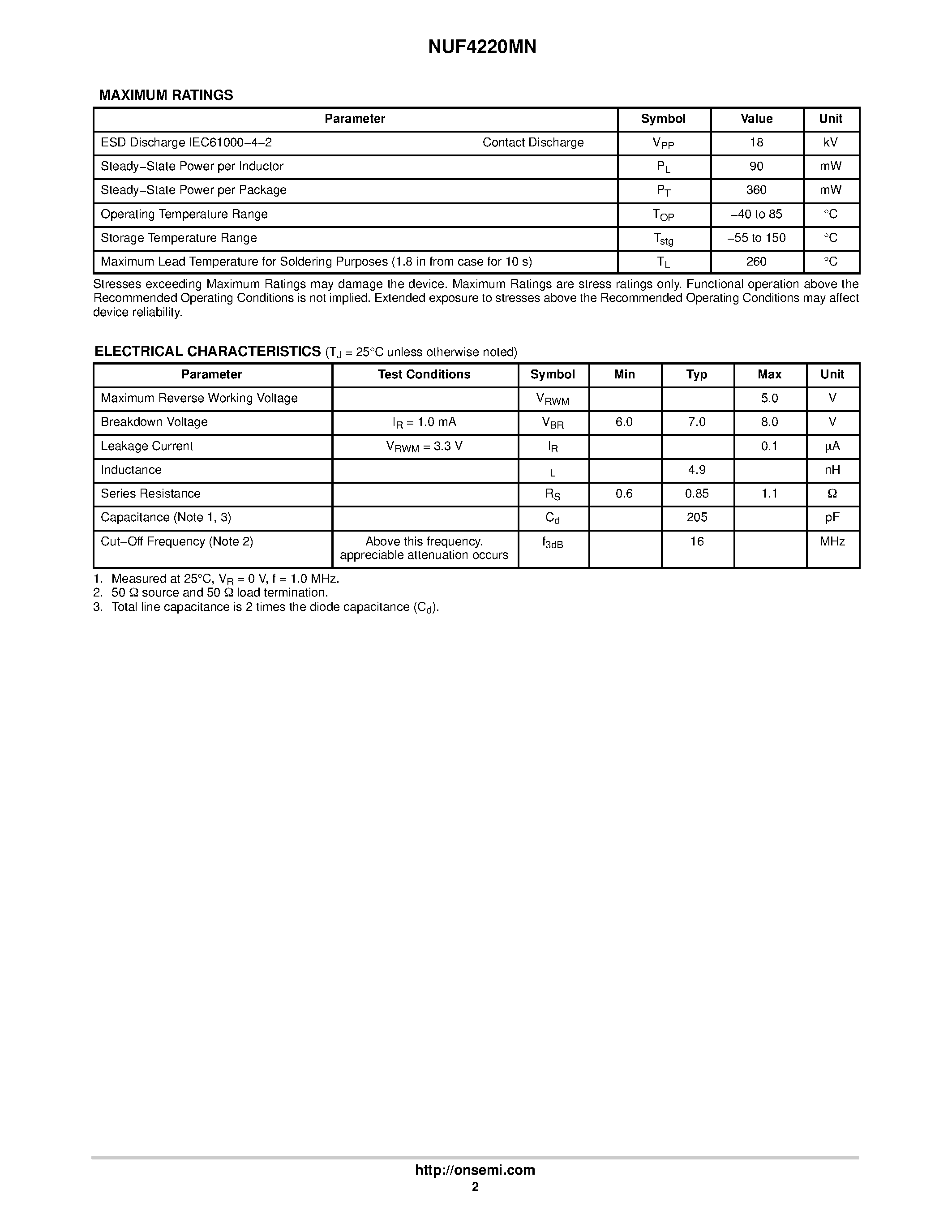 Даташит NUF4220MN - 4 Line Audio EMI Filter страница 2