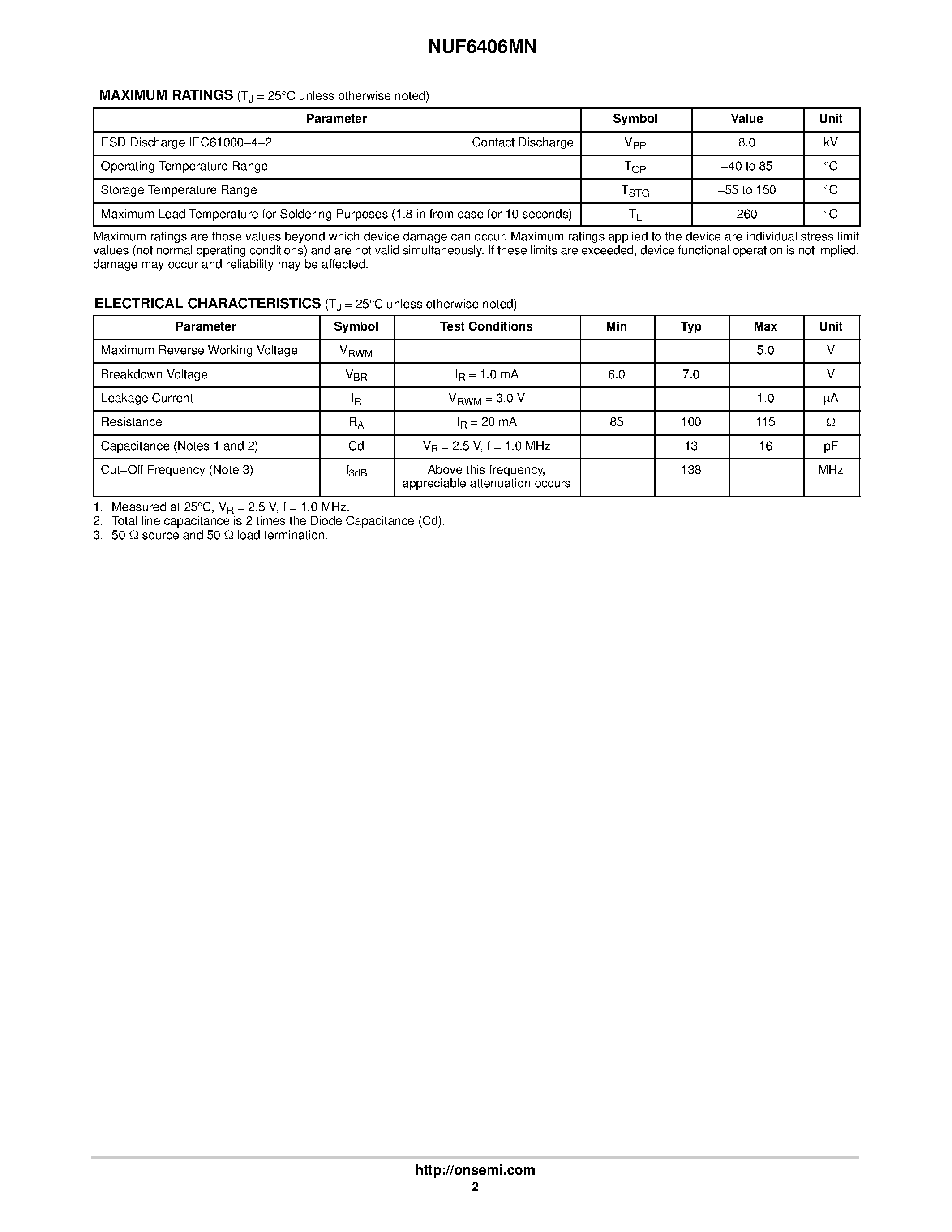 Datasheet NUF6406MN - Low Capacitance 6 Line EMI Filter page 2