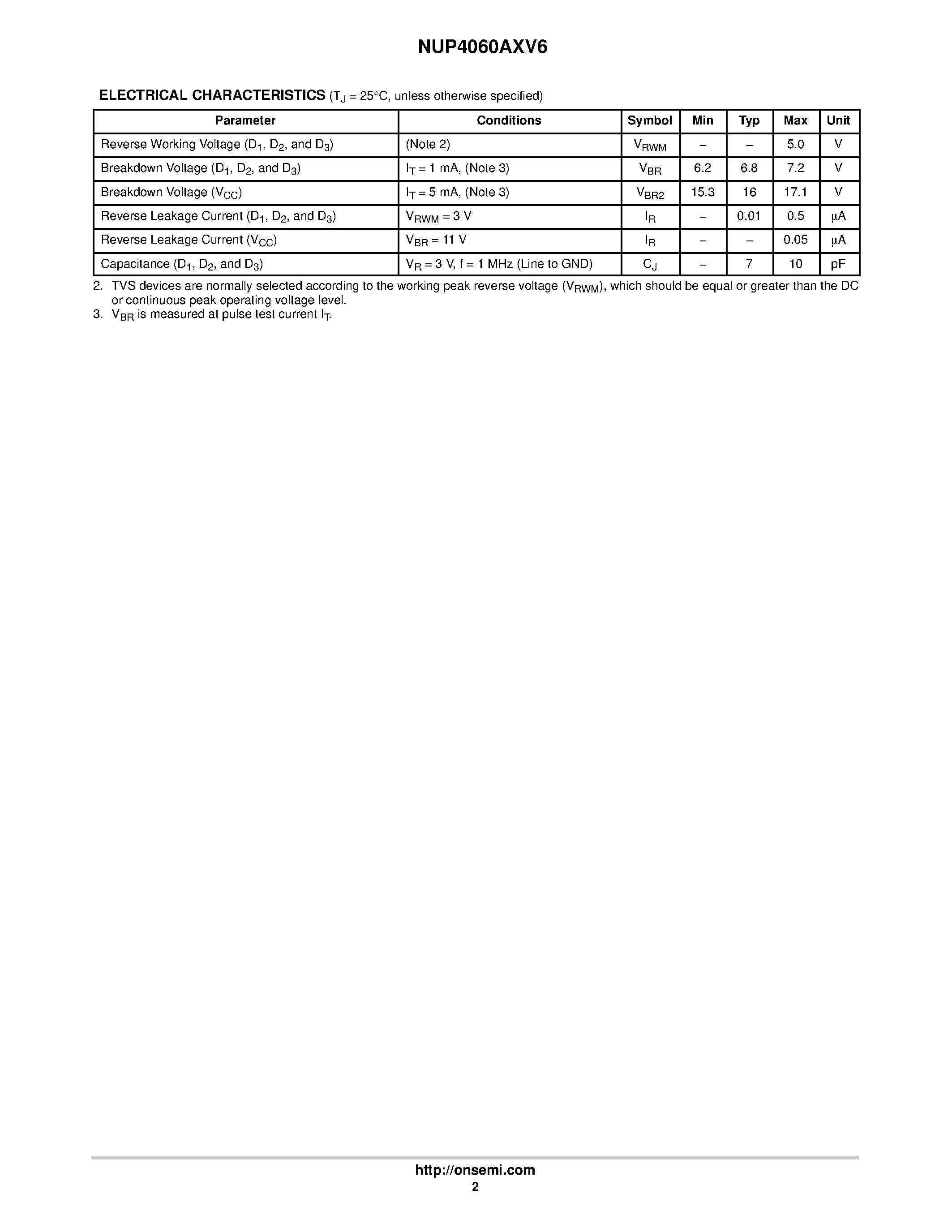 Datasheet NUP4060AXV6 - 4 Line Transient Voltage Suppressor Array page 2