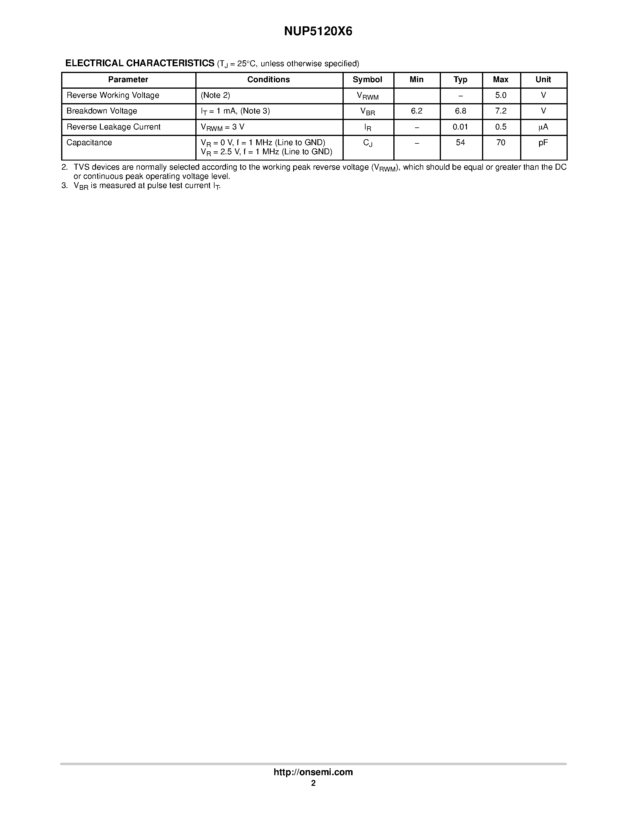 Datasheet NUP5120X6 - 5 Line Transient Voltage Suppressor Array page 2