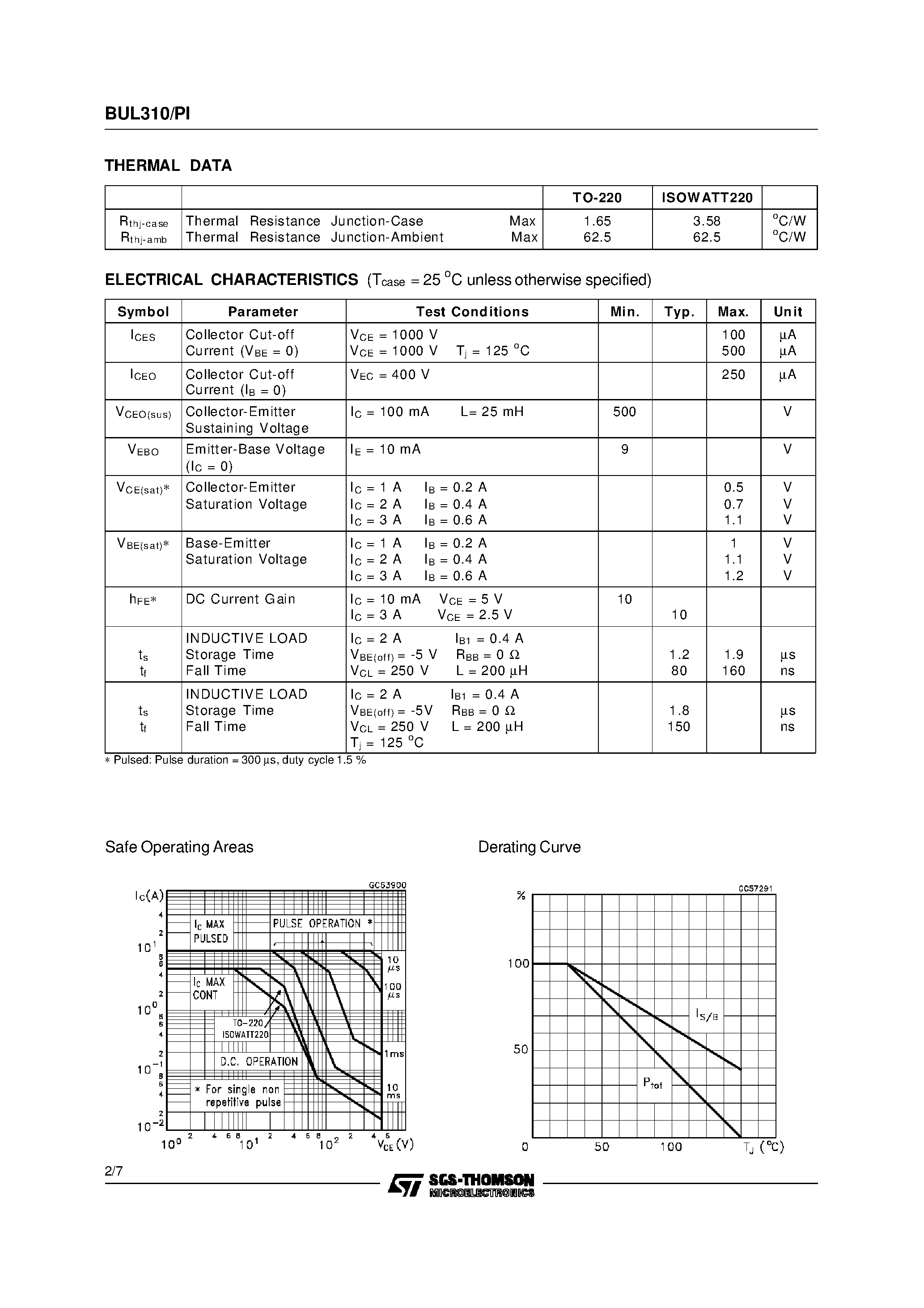 Даташит BUL310PI - HIGH VOLTAGE FAST-SWITCHING NPN POWER TRANSISTORS страница 2