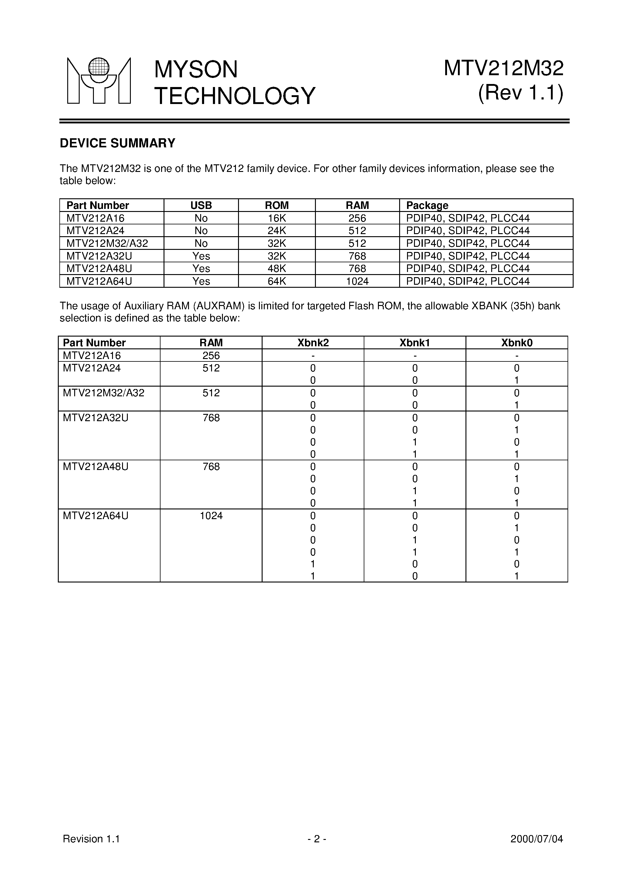 Datasheet MTV212M32 page 2 Datasheet MTV212M32 - 8051 Embedded Monitor Controller Flash Type page 2