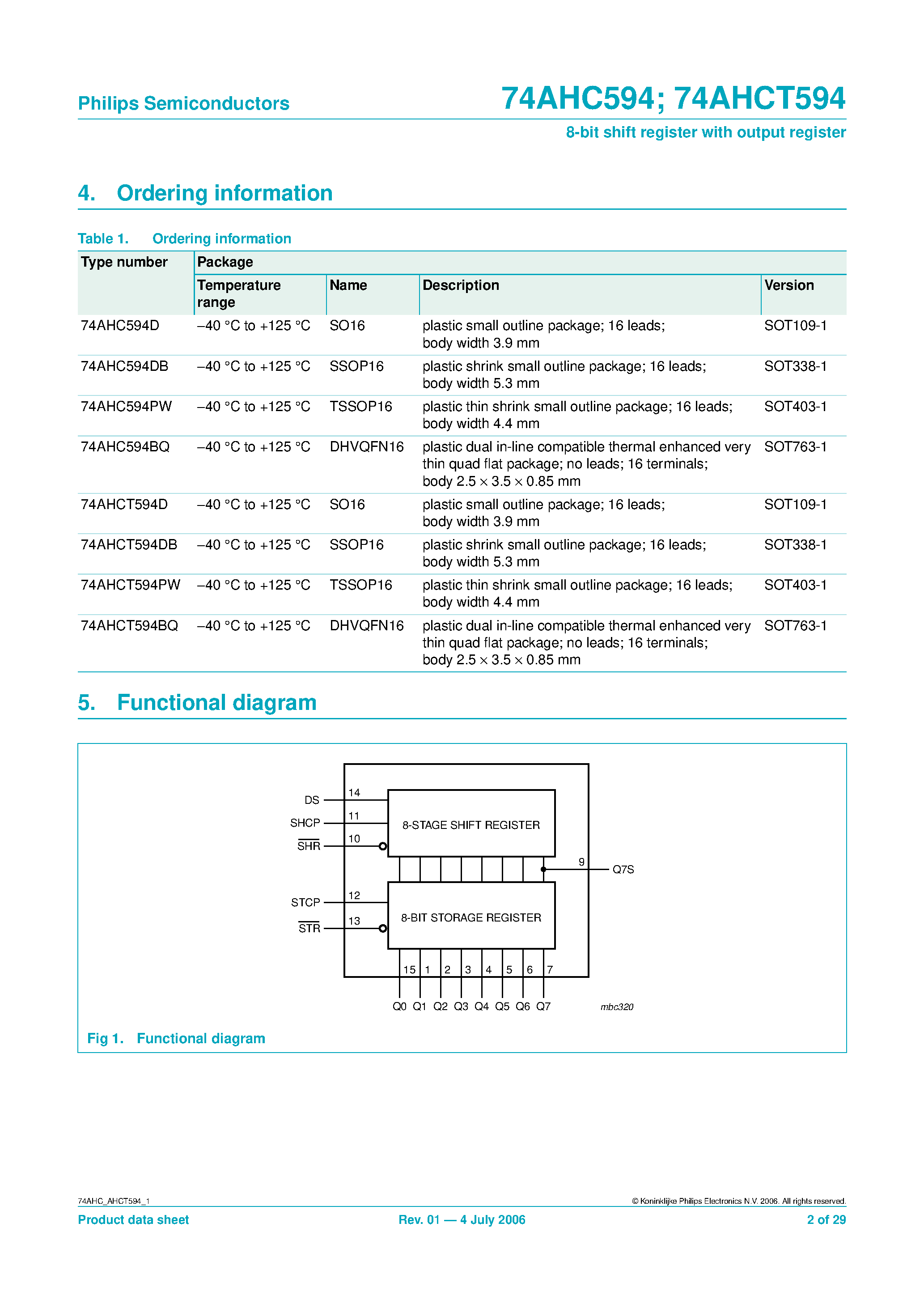 Datasheet 74AHC594 page 2 Datasheet 74AHC594 - 8-bit shift register page 2