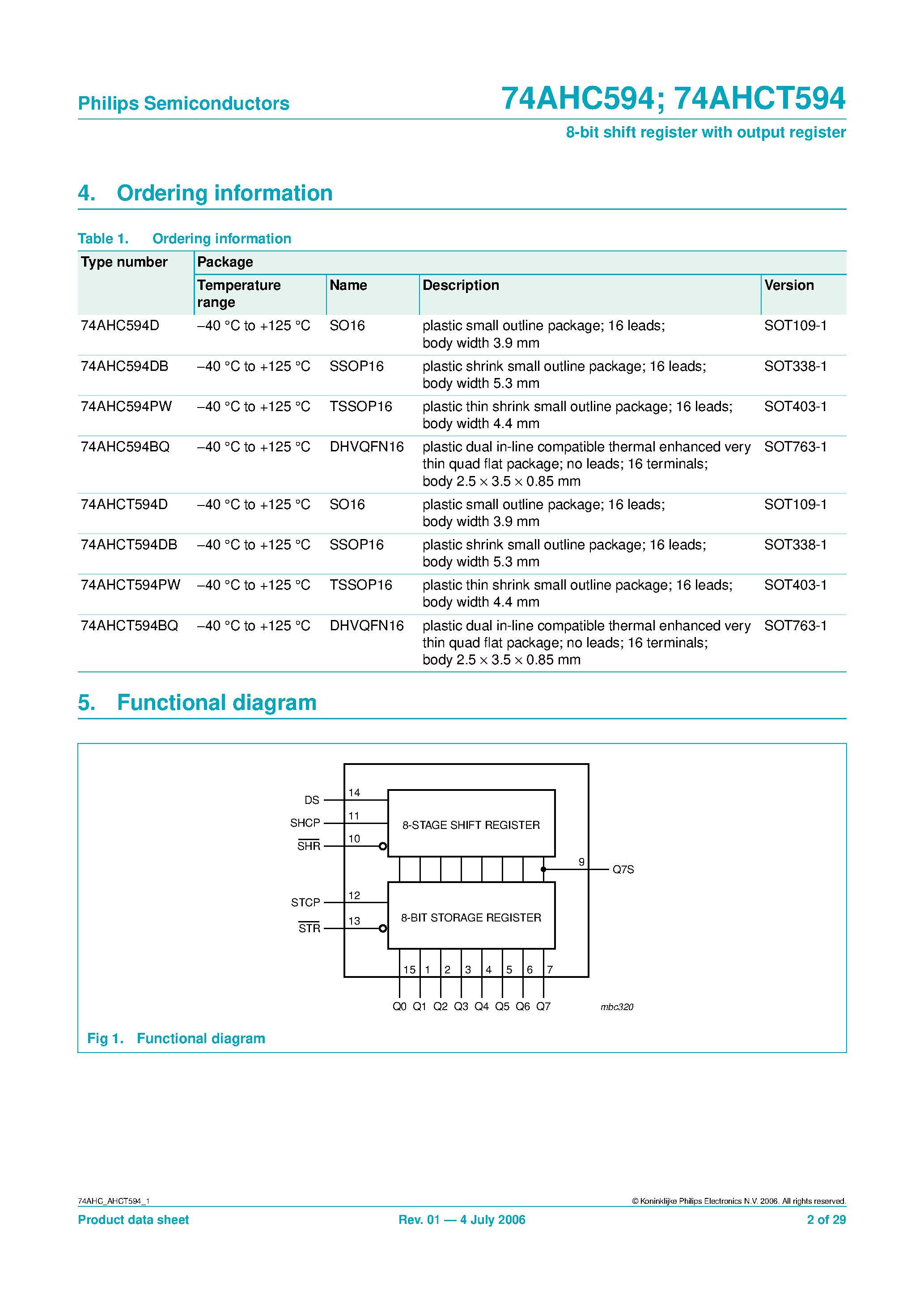 Datasheet 74AHC594 - 8-bit shift register page 2