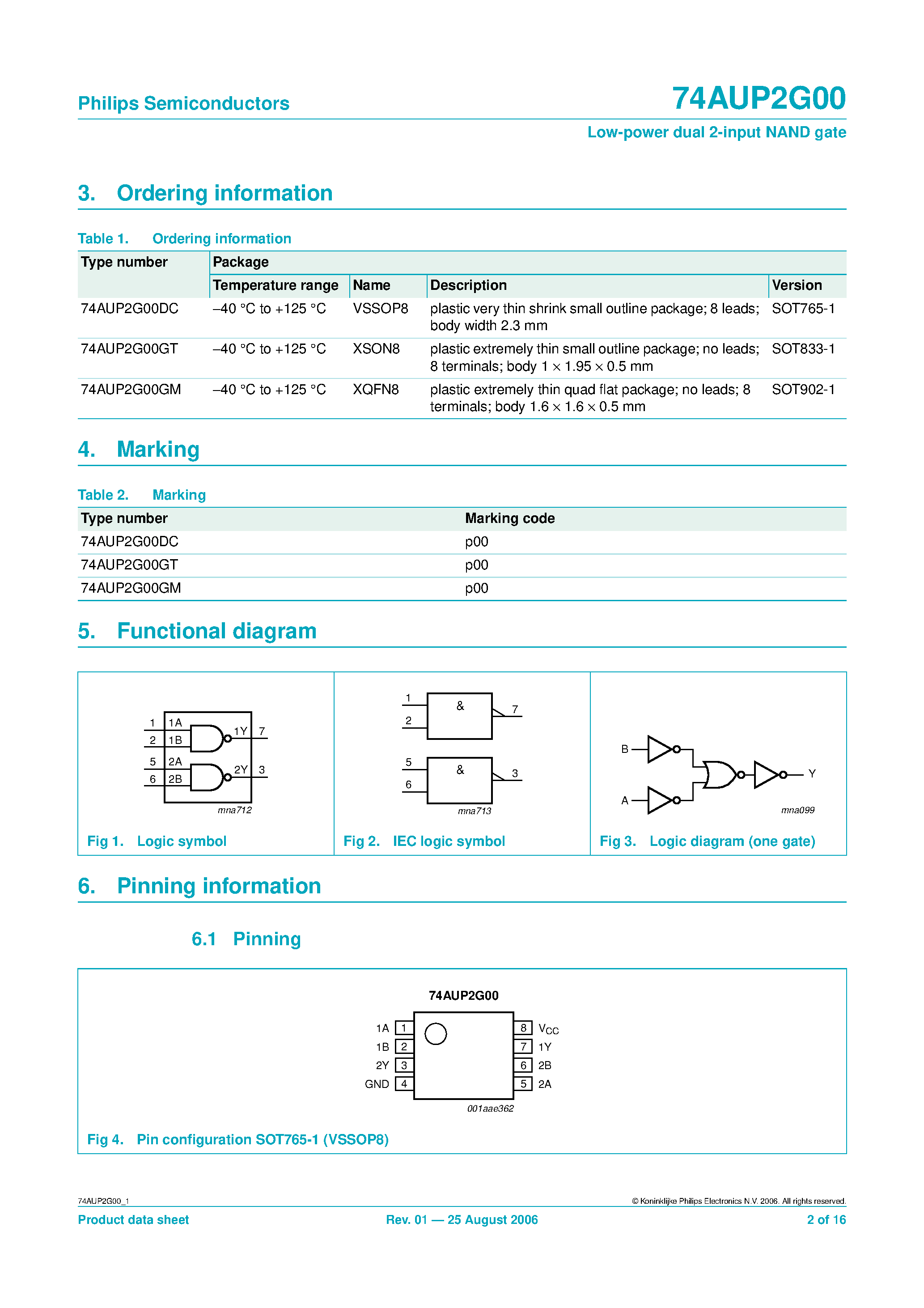 Datasheet 74AUP2G00 page 2 Datasheet 74AUP2G00 - Low-power dual 2-input NAND gate page 2