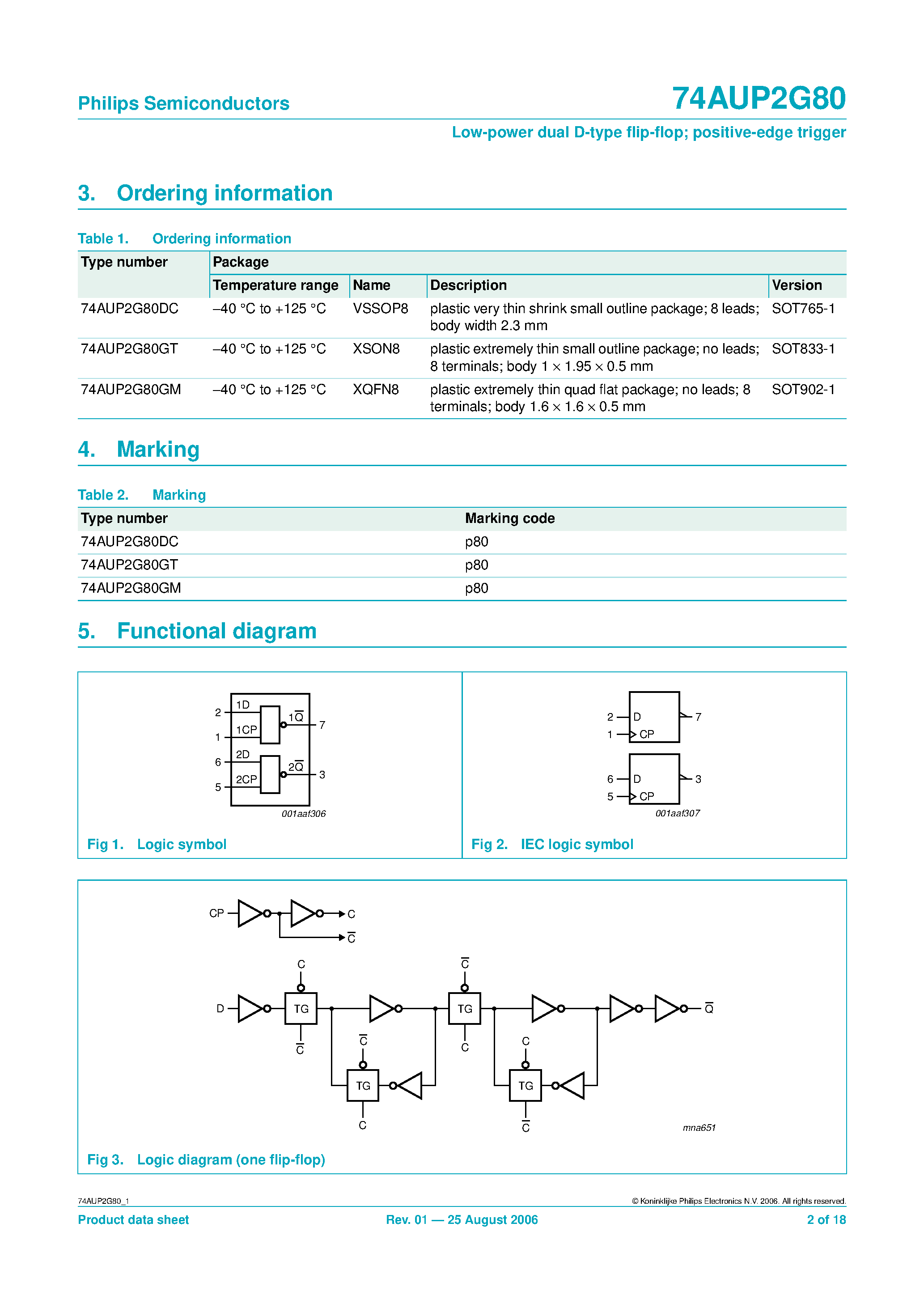 Datasheet 74AUP2G80 - Low-power dual D-type flip-flop page 2