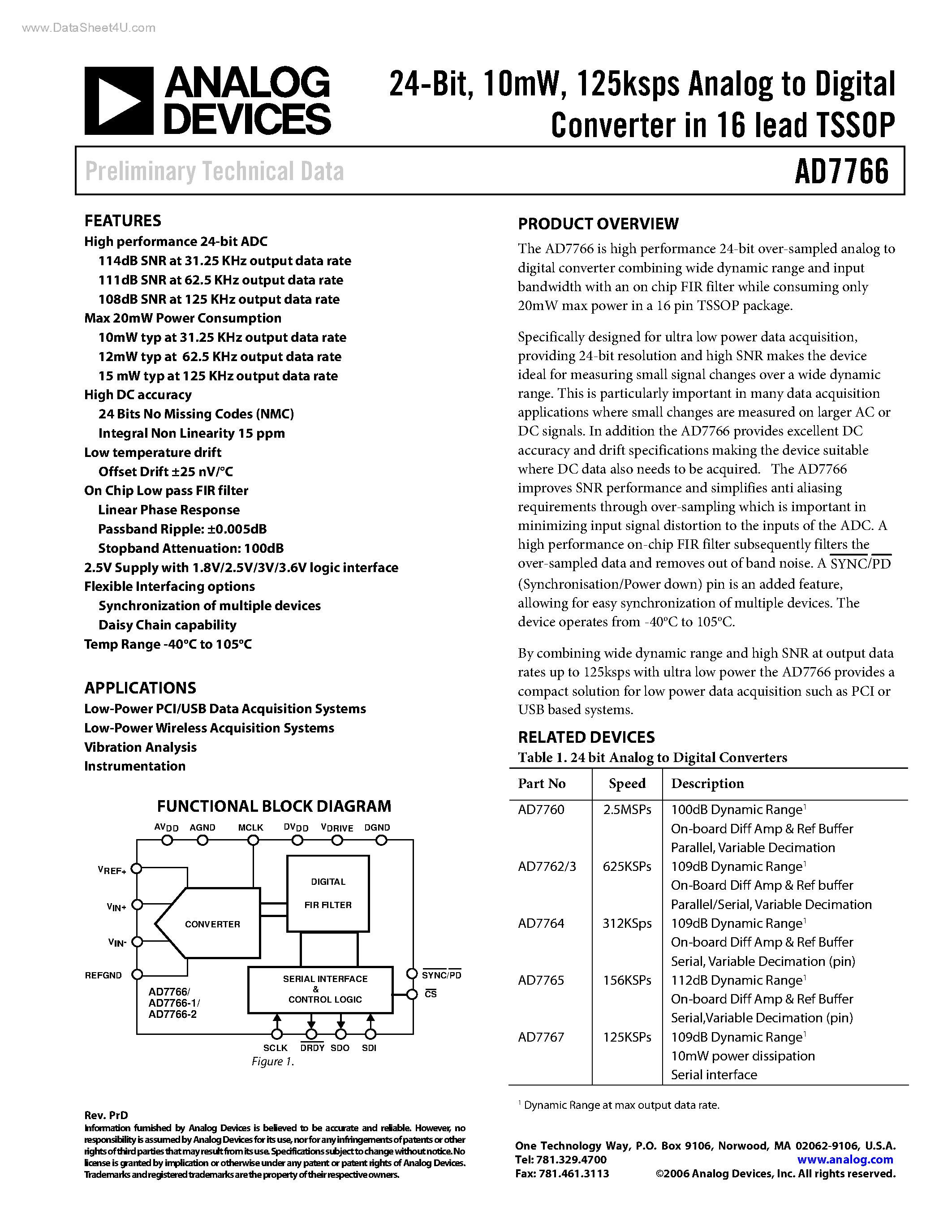 Datasheet AD7766 - 125ksps Analog to Digital Converter page 1