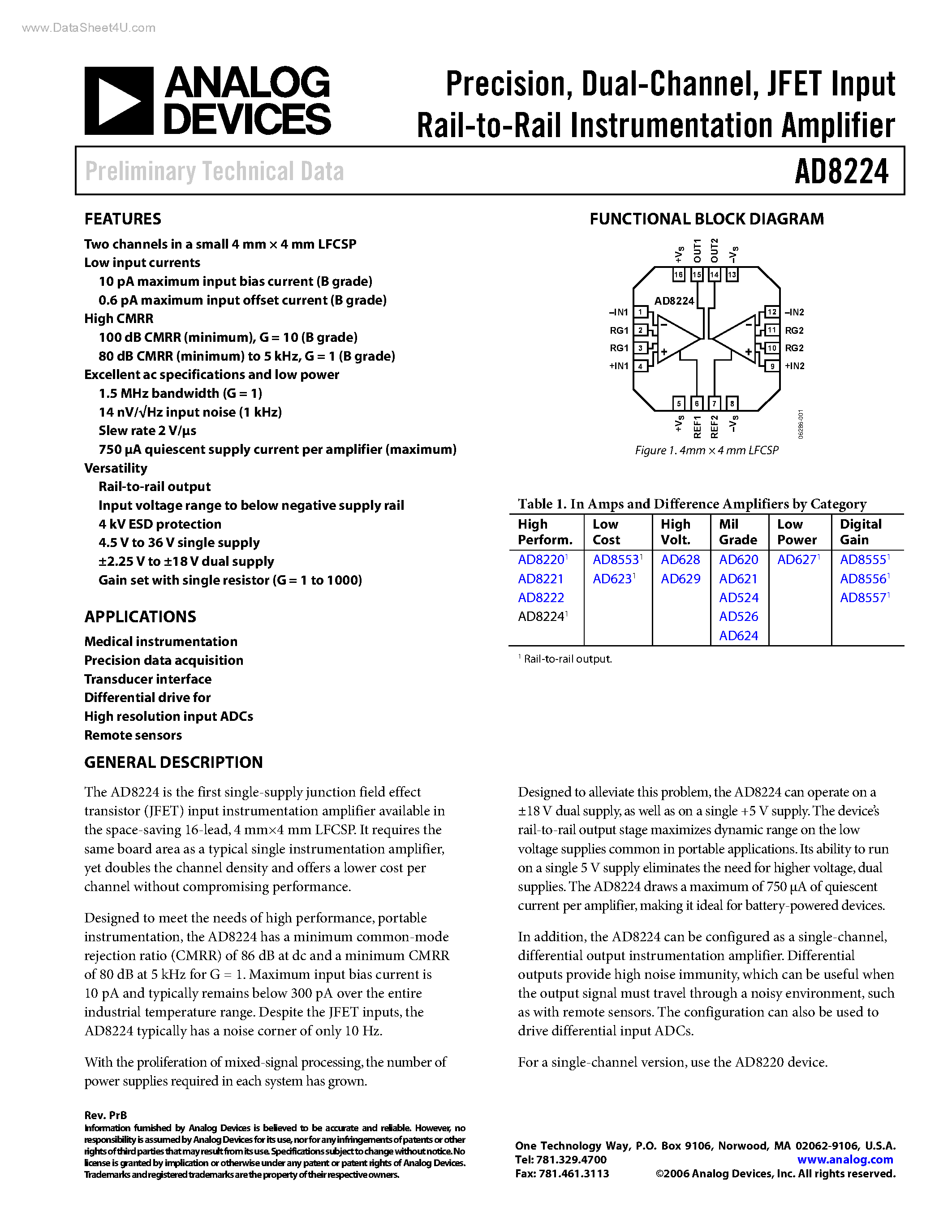 Datasheet AD8224 page 1 Datasheet AD8224 - JFET Input Rail-to-Rail Instrumentation Amplifier page 1