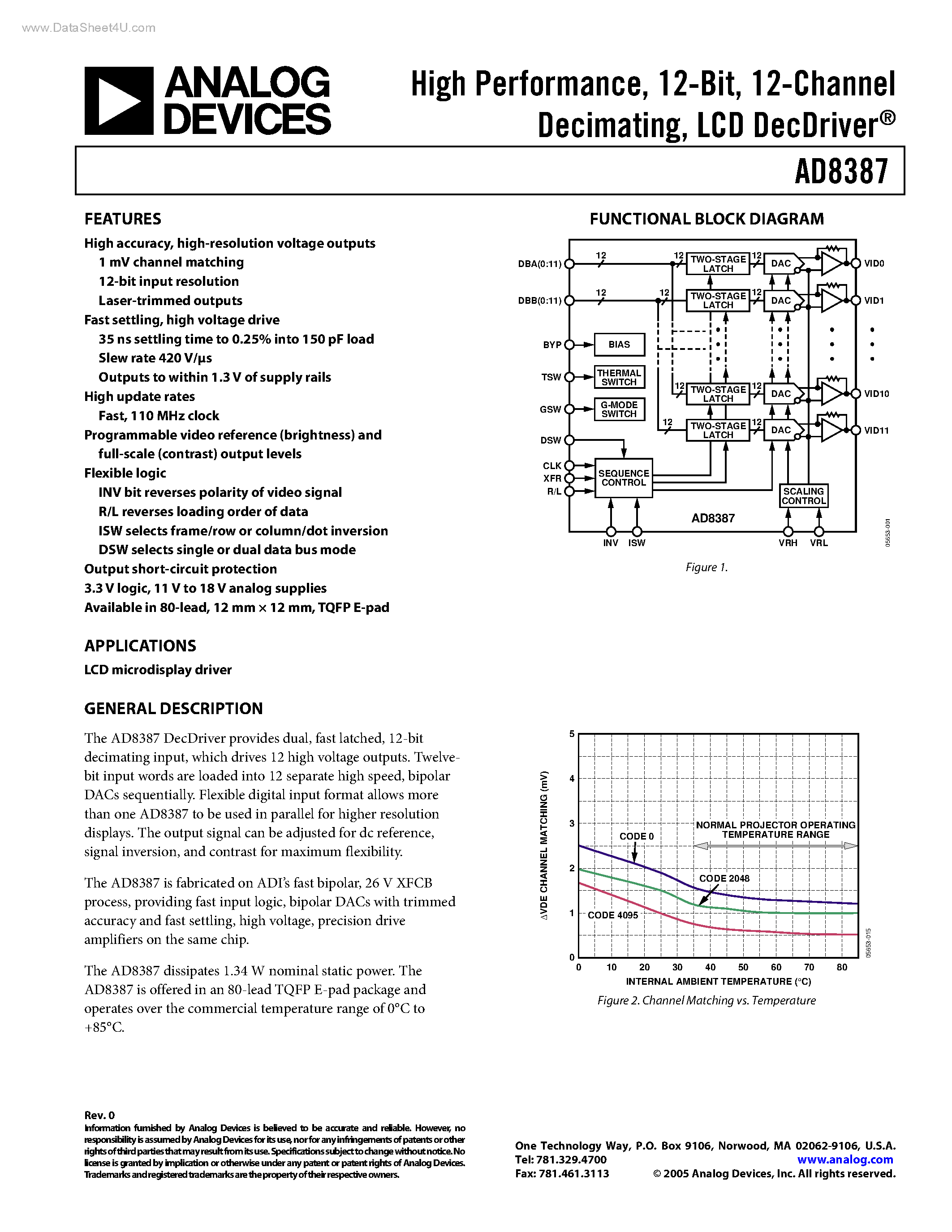 Datasheet AD8387 - LCD DecDriver page 1
