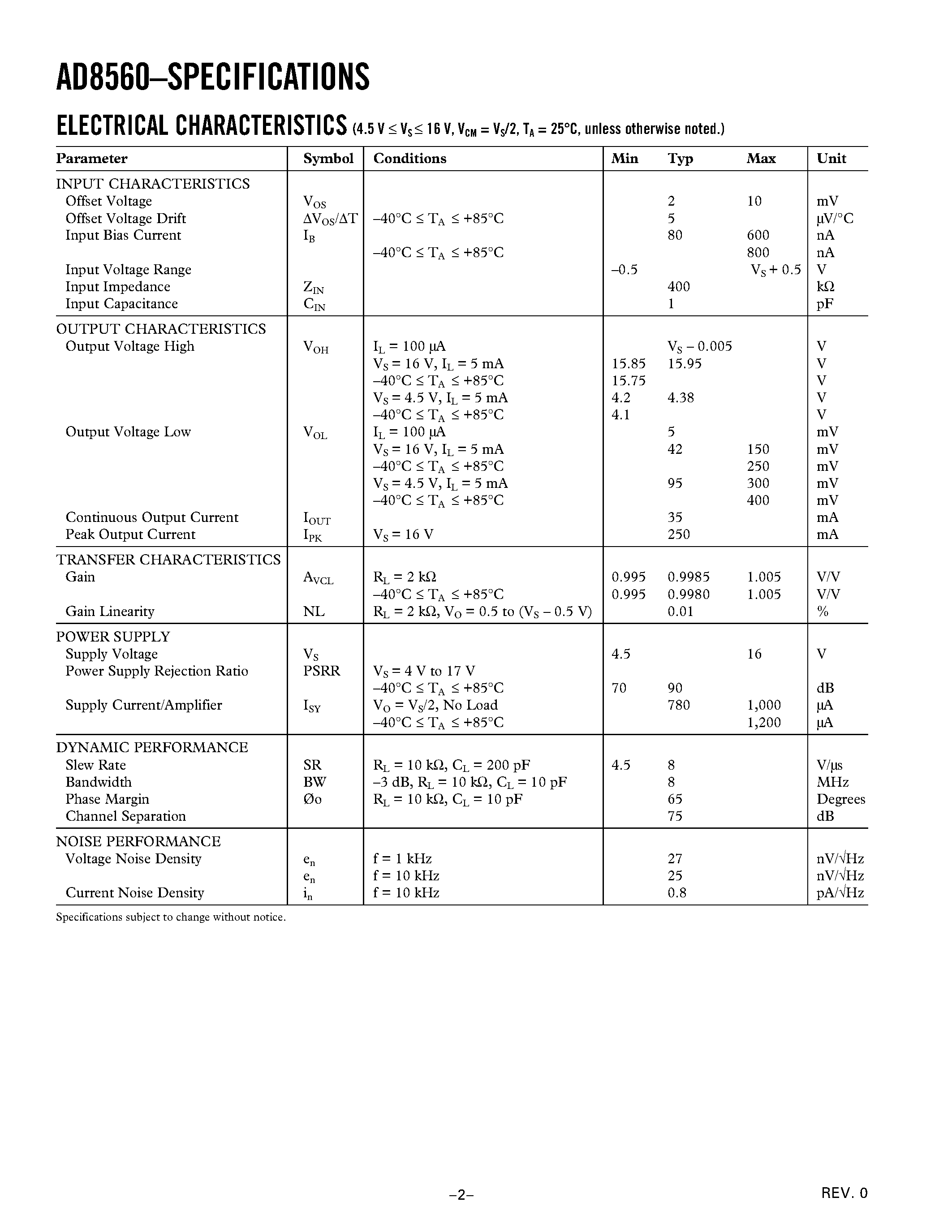 Datasheet AD8560 page 2 Datasheet AD8560 - Rail-to-Rail Buffer Amplifier page 2