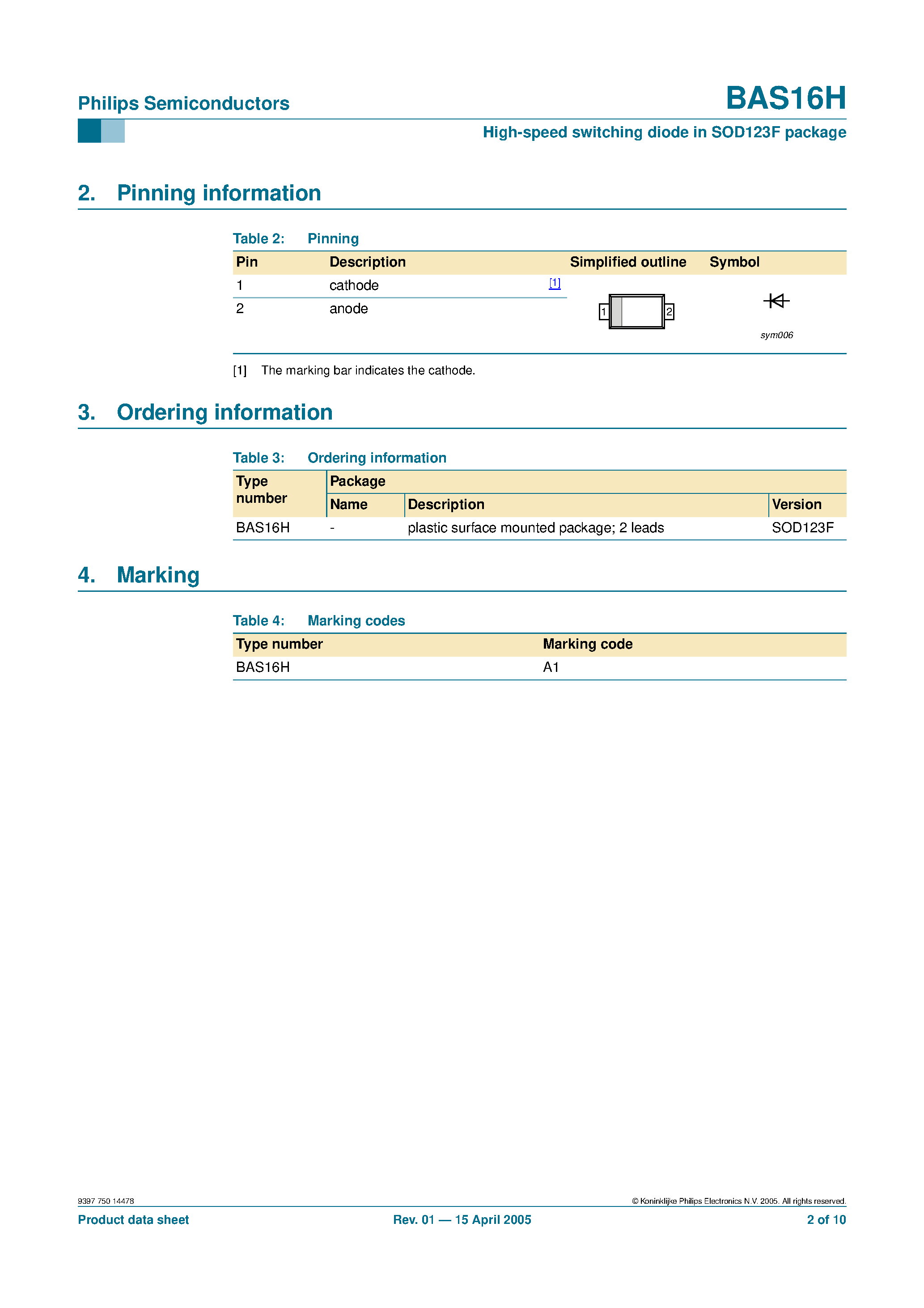 Datasheet BAS16H page 2 Datasheet BAS16H - High-speed switching diode page 2