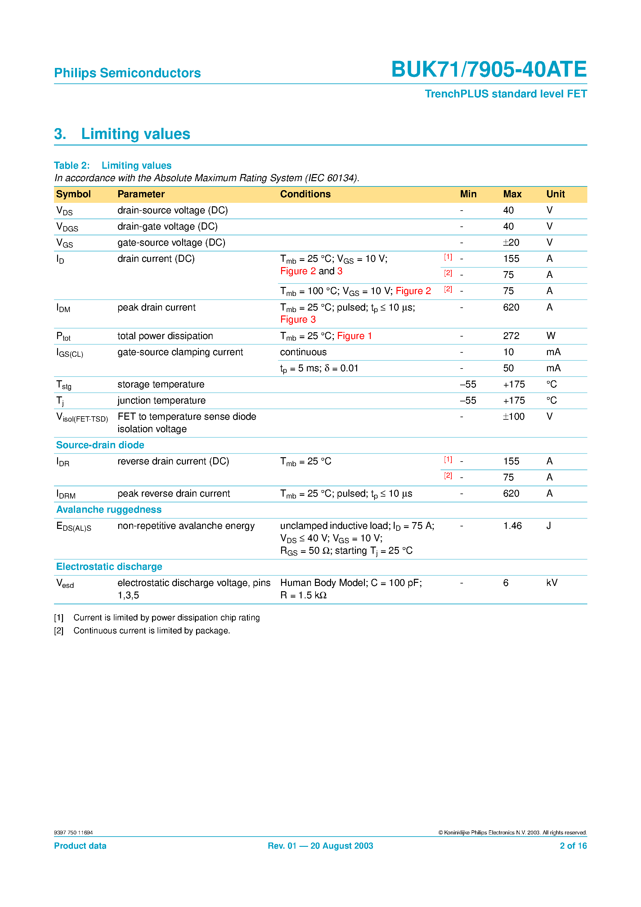 Даташит на микросхему BUK7105-40ATE страница 2 Даташит BUK7105-40ATE - (BUK7105-40ATE / BUK7905-40ATE) TrenchPLUS standard level FET страница 2