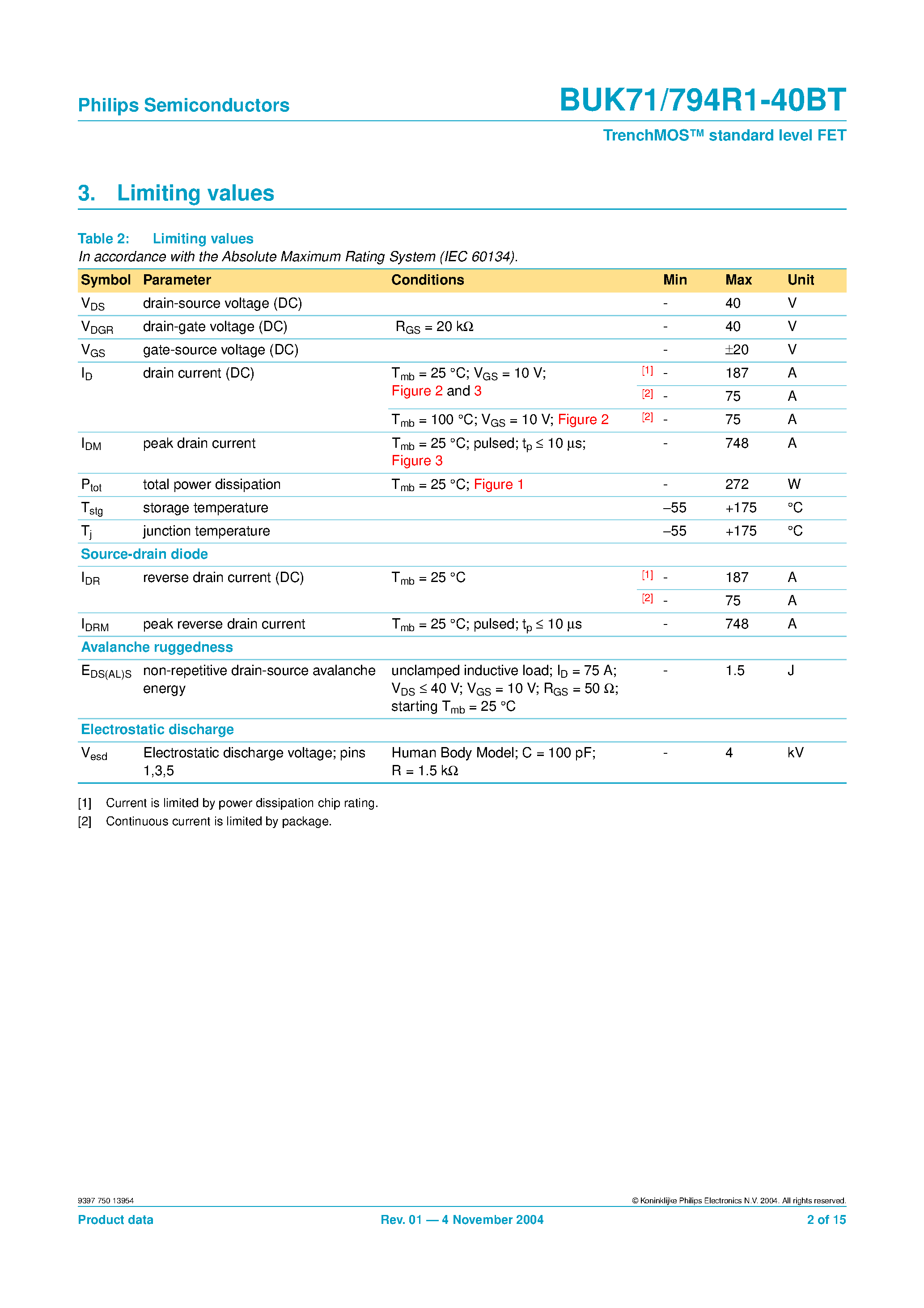 Даташит BUK714R1-40BT - (BUK714R1-40BT / BUK794R1-40BT) TrenchMOS standard level FET страница 2
