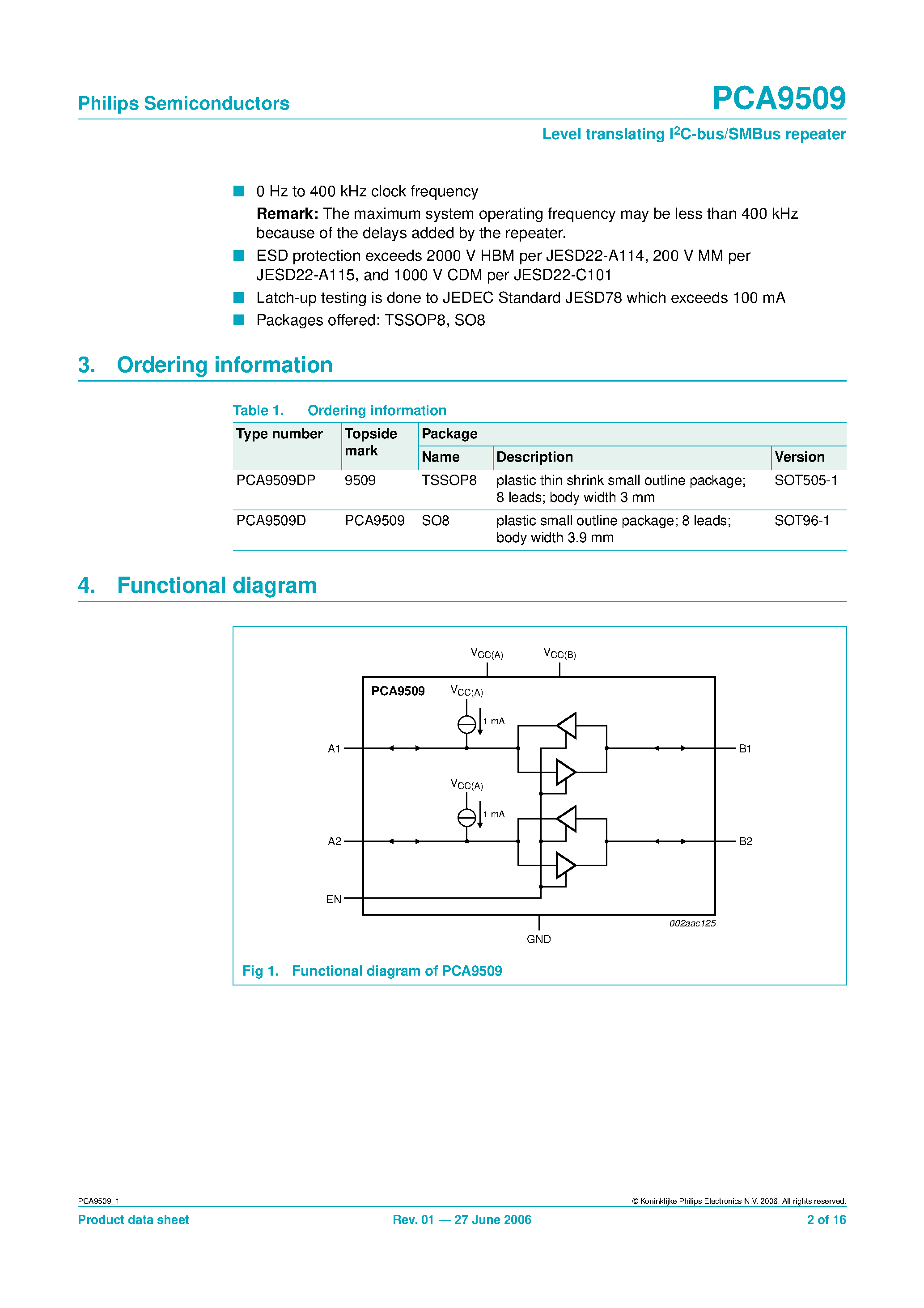 Datasheet PCA9509 page 2 Datasheet PCA9509 - Level translating I2C-bus/SMBus repeater page 2