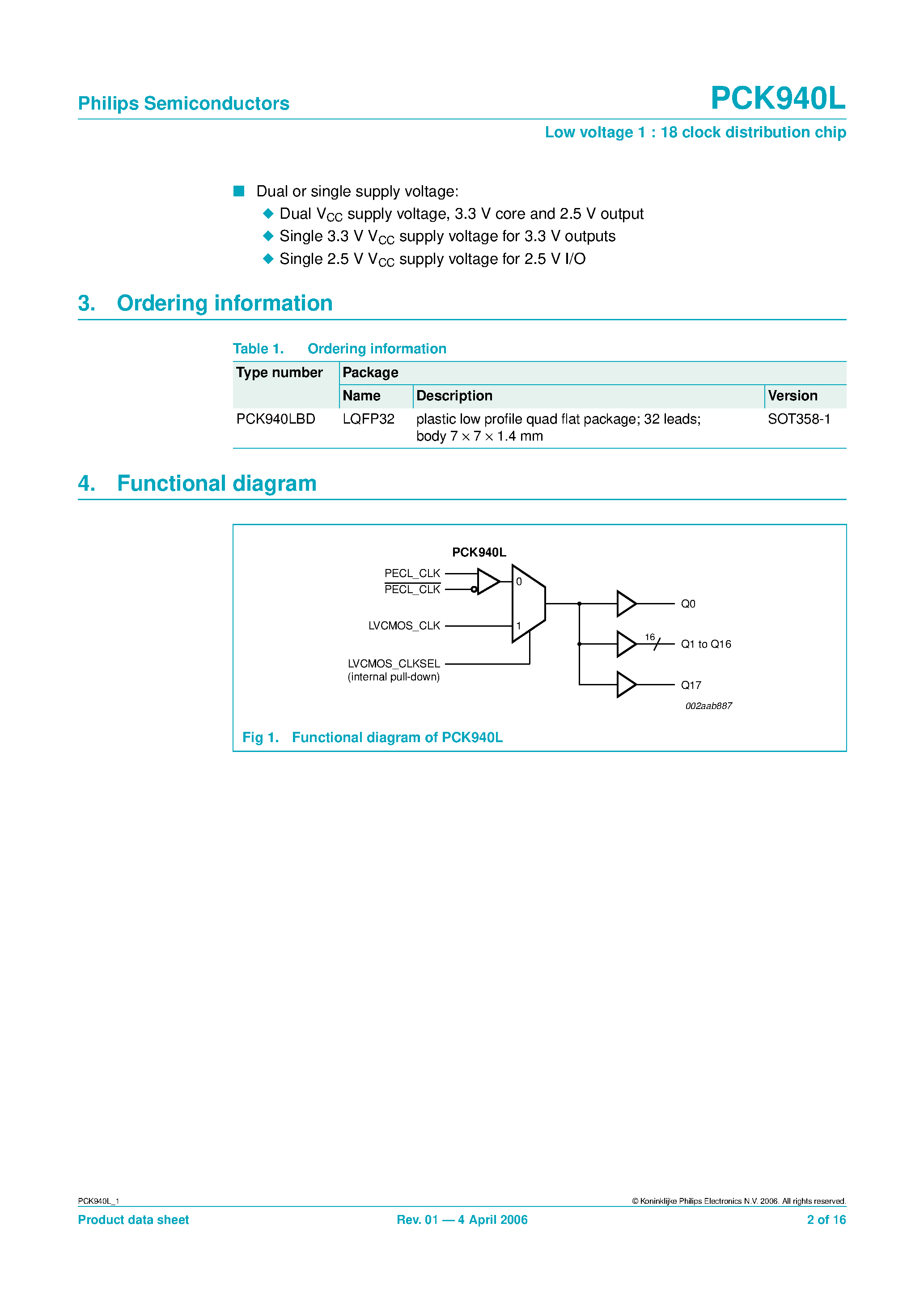 Datasheet PCK940L - Low voltage 1 : 18 clock distribution chip page 2