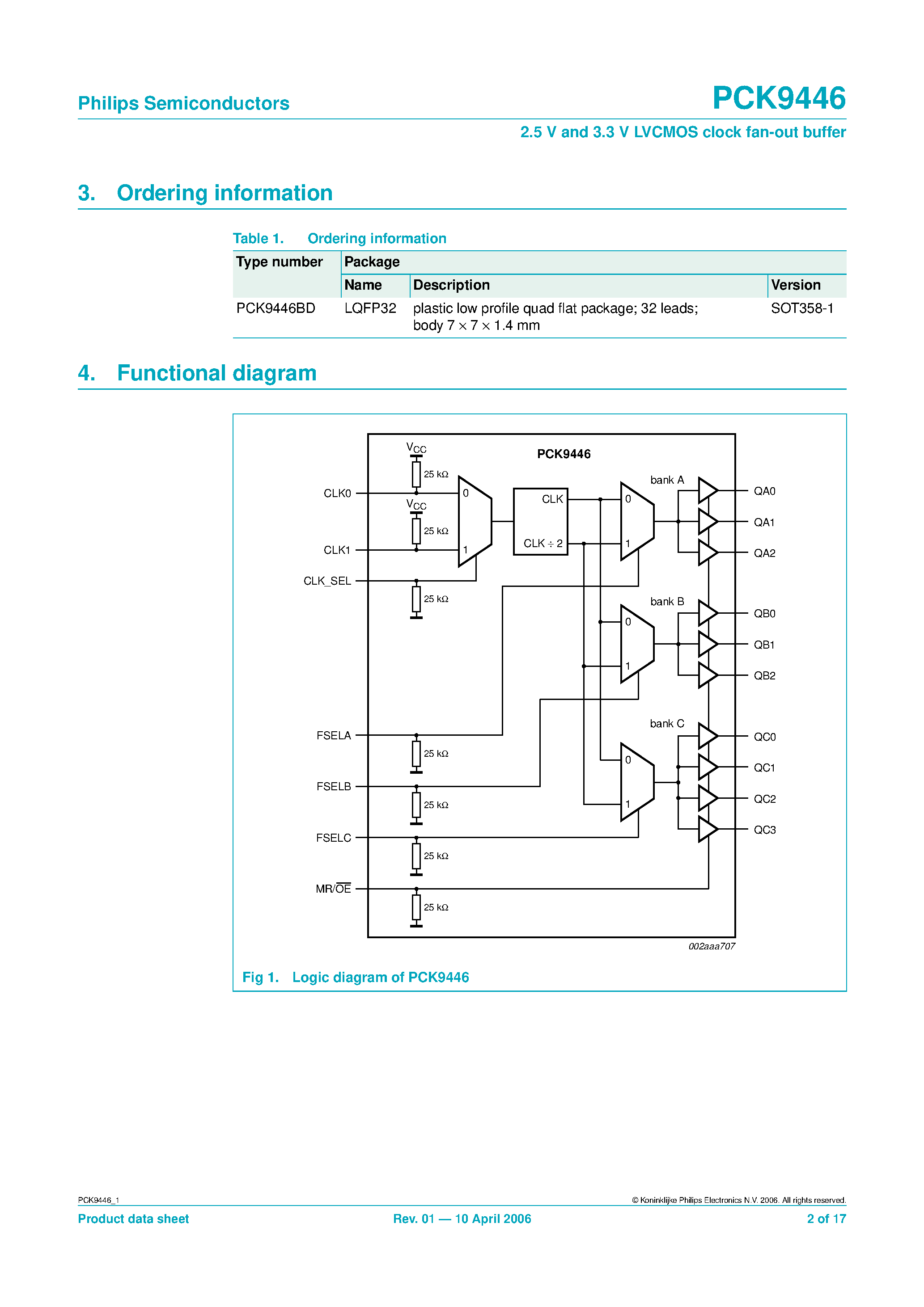 Datasheet PCK9446 - LVCMOS clock fan-out buffer page 2