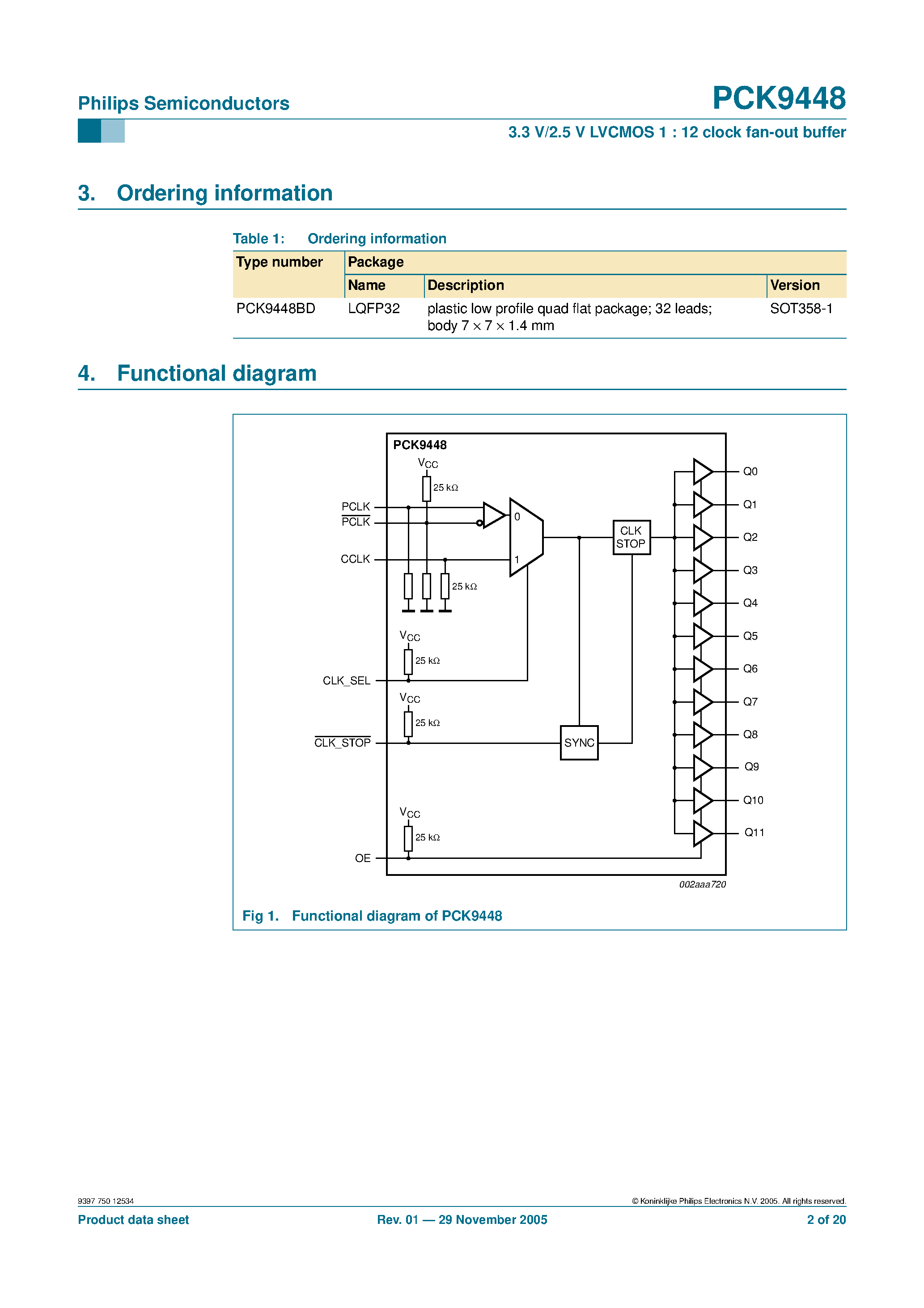 Datasheet PCK9448 - LVCMOS 1 : 12 clock fan-out buffer page 2