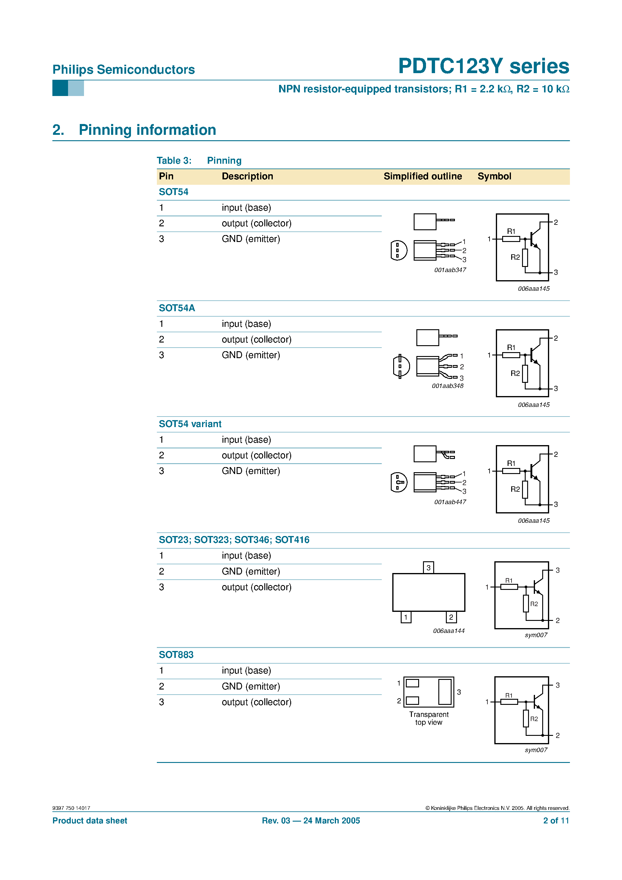 Datasheet PDTC123Y - NPN resistor-equipped transistors page 2