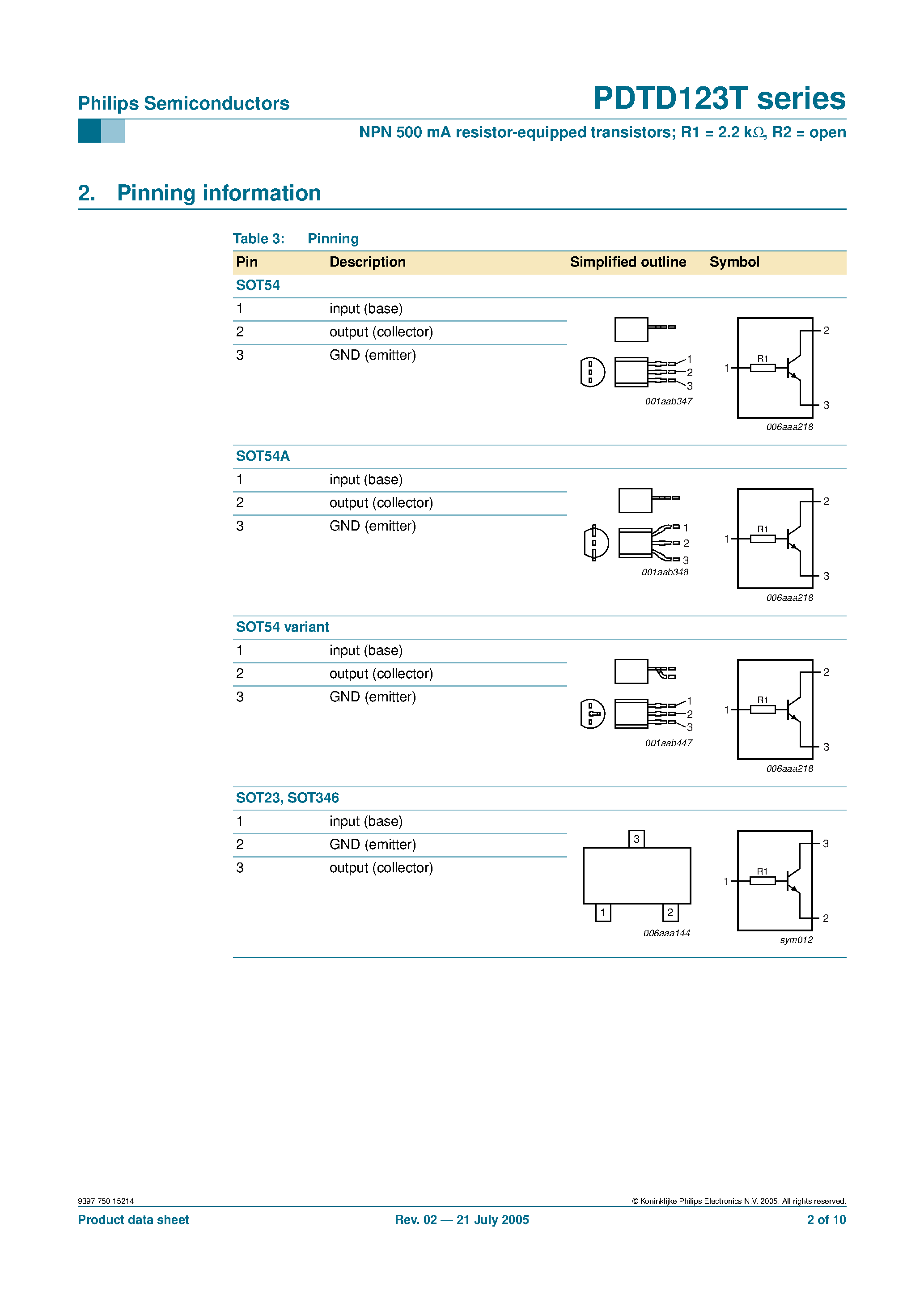 Datasheet PDTD123T - resistor-equipped transistors page 2