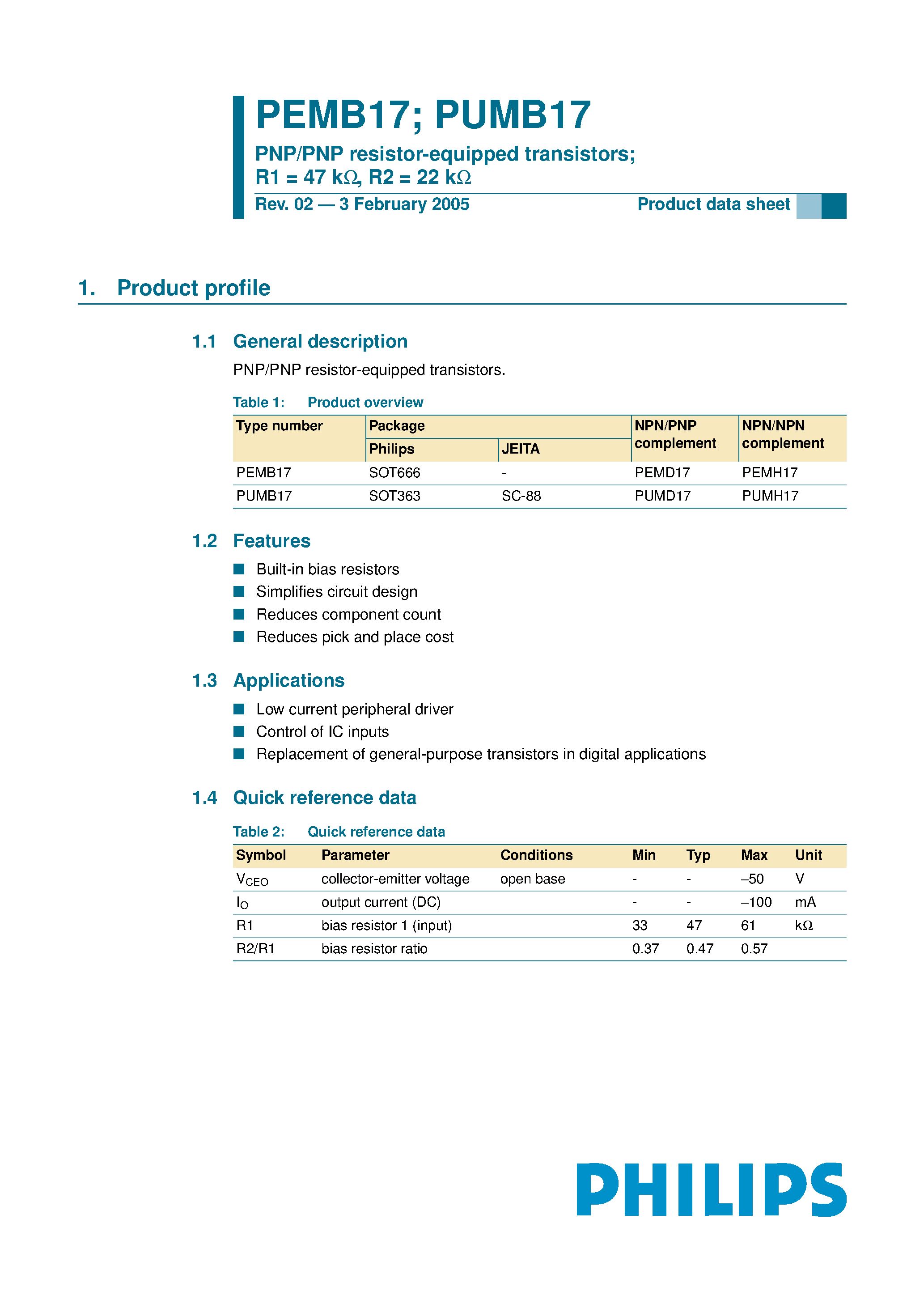Datasheet PEMB17 - PNP/PNP resistor-equipped transistors page 1