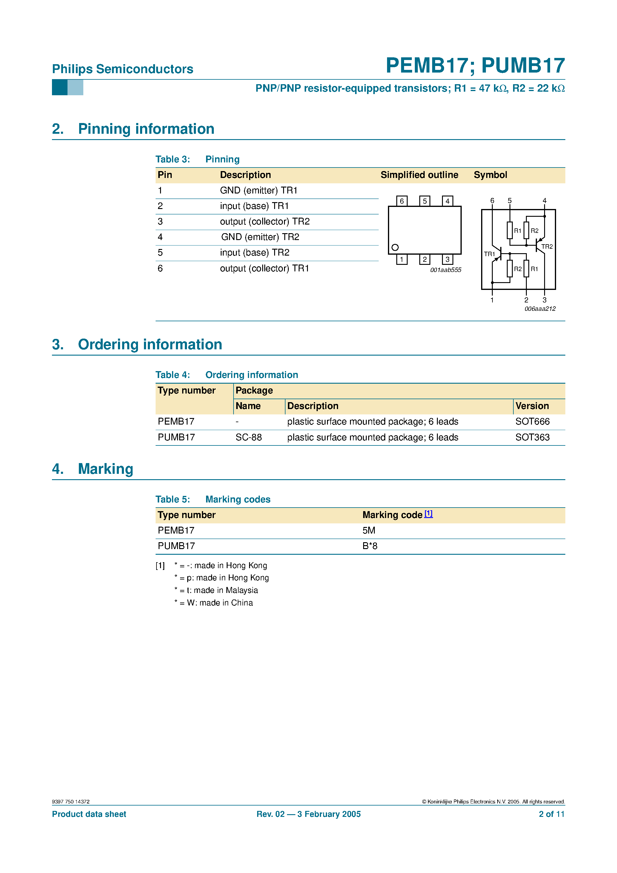 Datasheet PUMB17 - PNP/PNP resistor-equipped transistors page 2