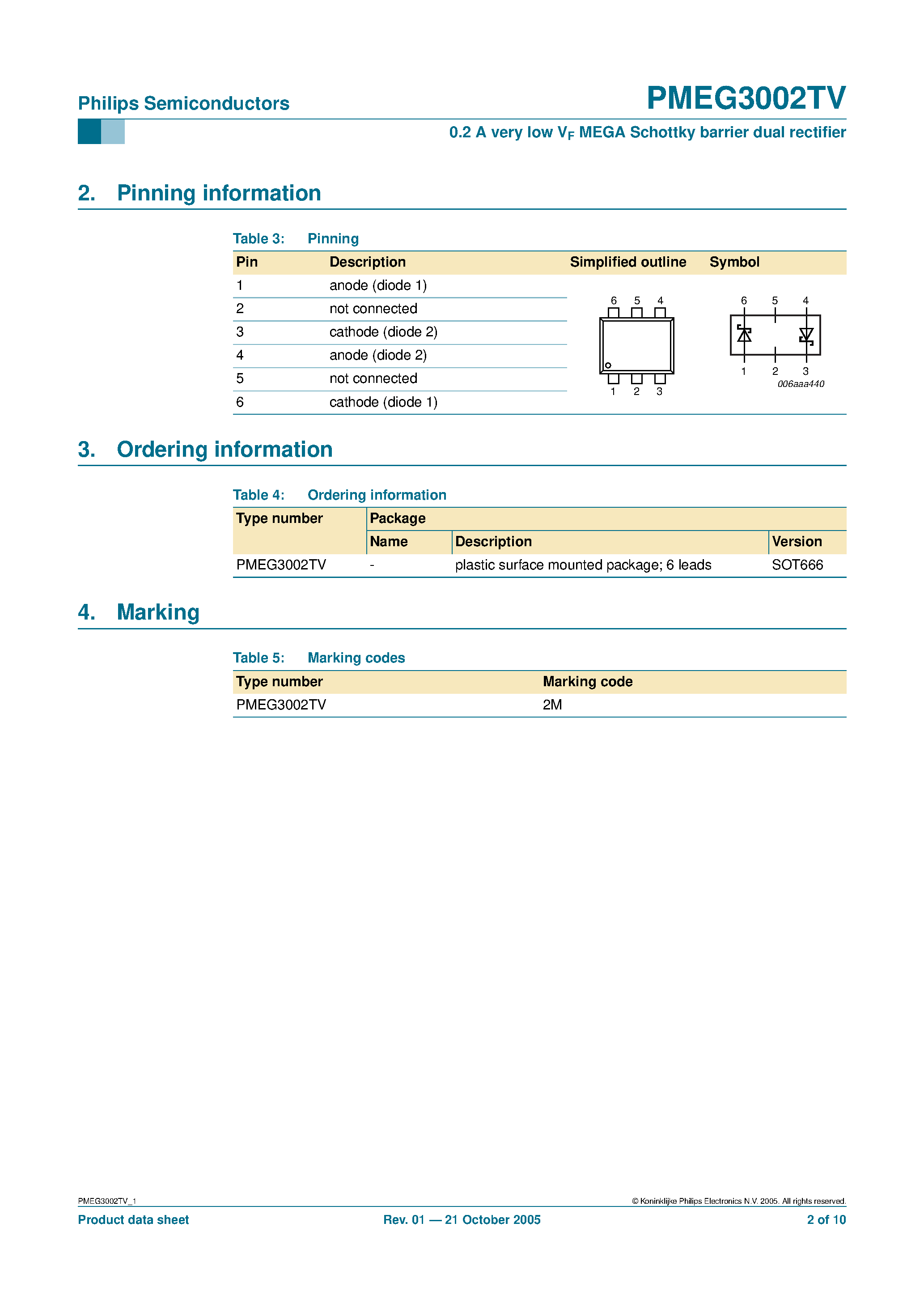 Даташит PMEG3002TV - very low VF MEGA Schottky barrier dual rectifier страница 2