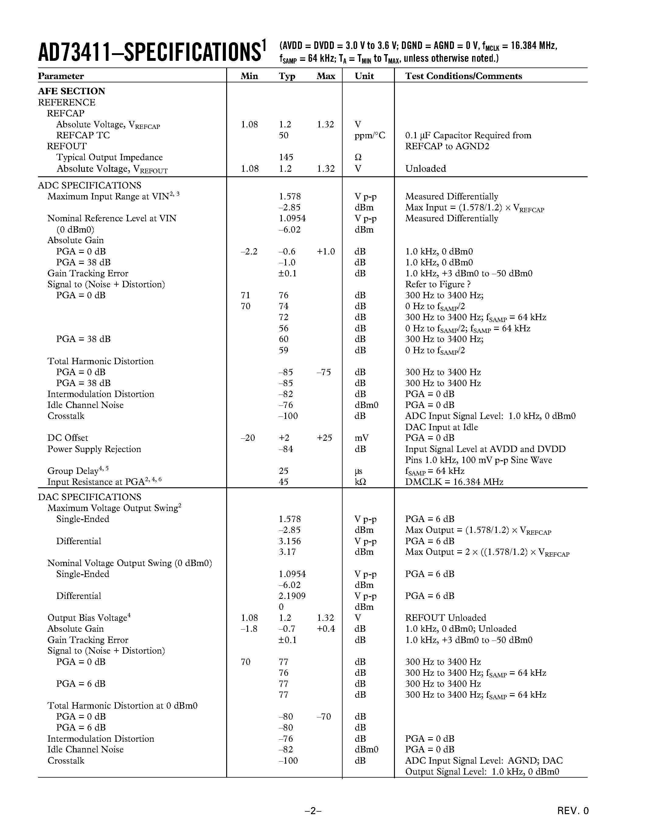 Datasheet AD73411 - Low-Power Analog Front End page 2