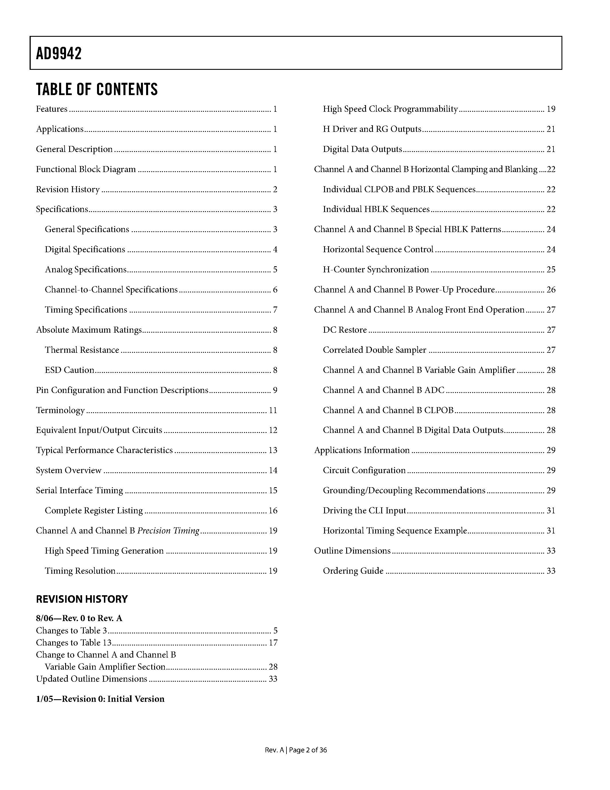Datasheet AD9942 page 2 Datasheet AD9942 - 14-Bit CCD Signal Processor page 2