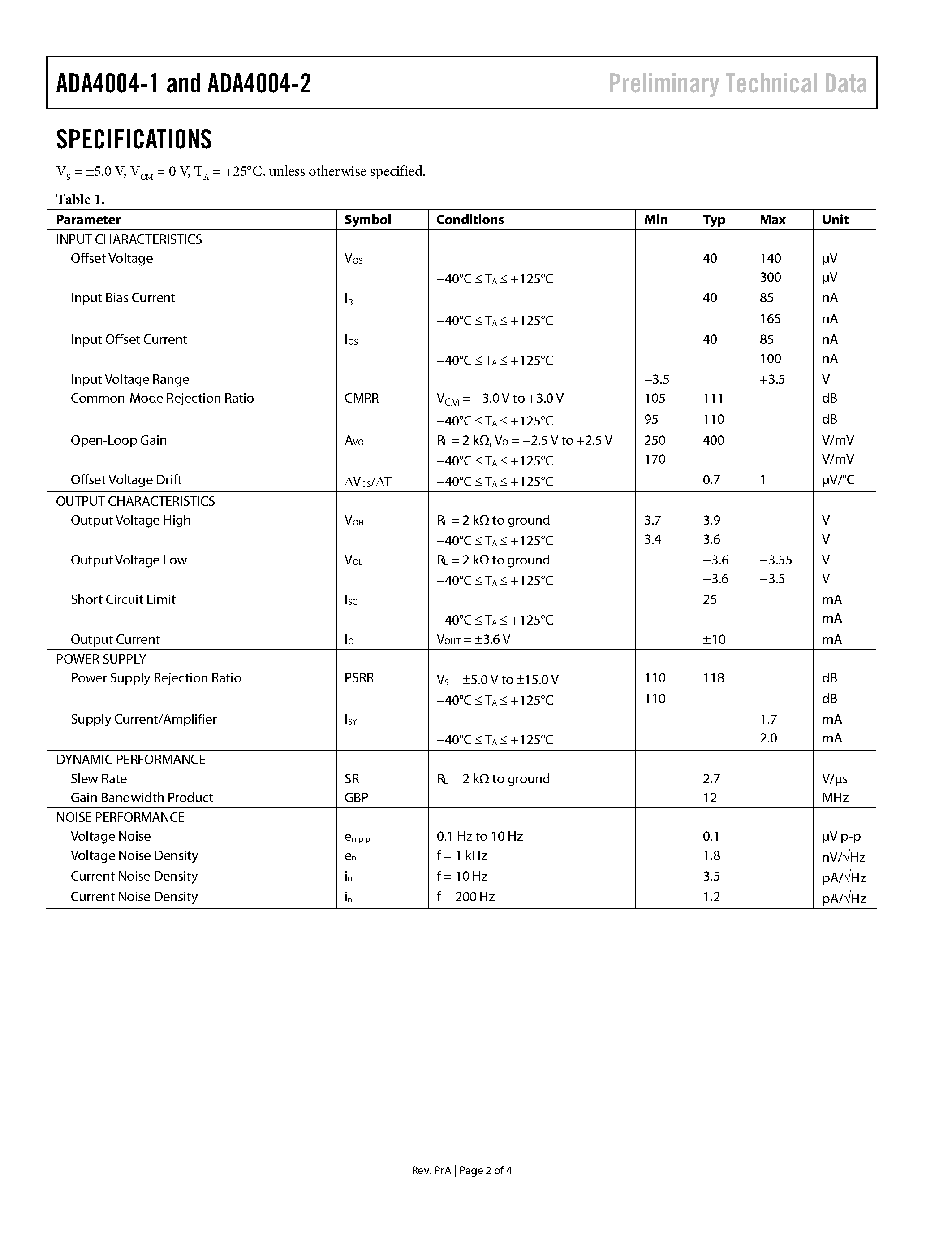 Datasheet ADA4004-1 - (ADA4004-1/-2) Precision Single and Dual Amplifier page 2