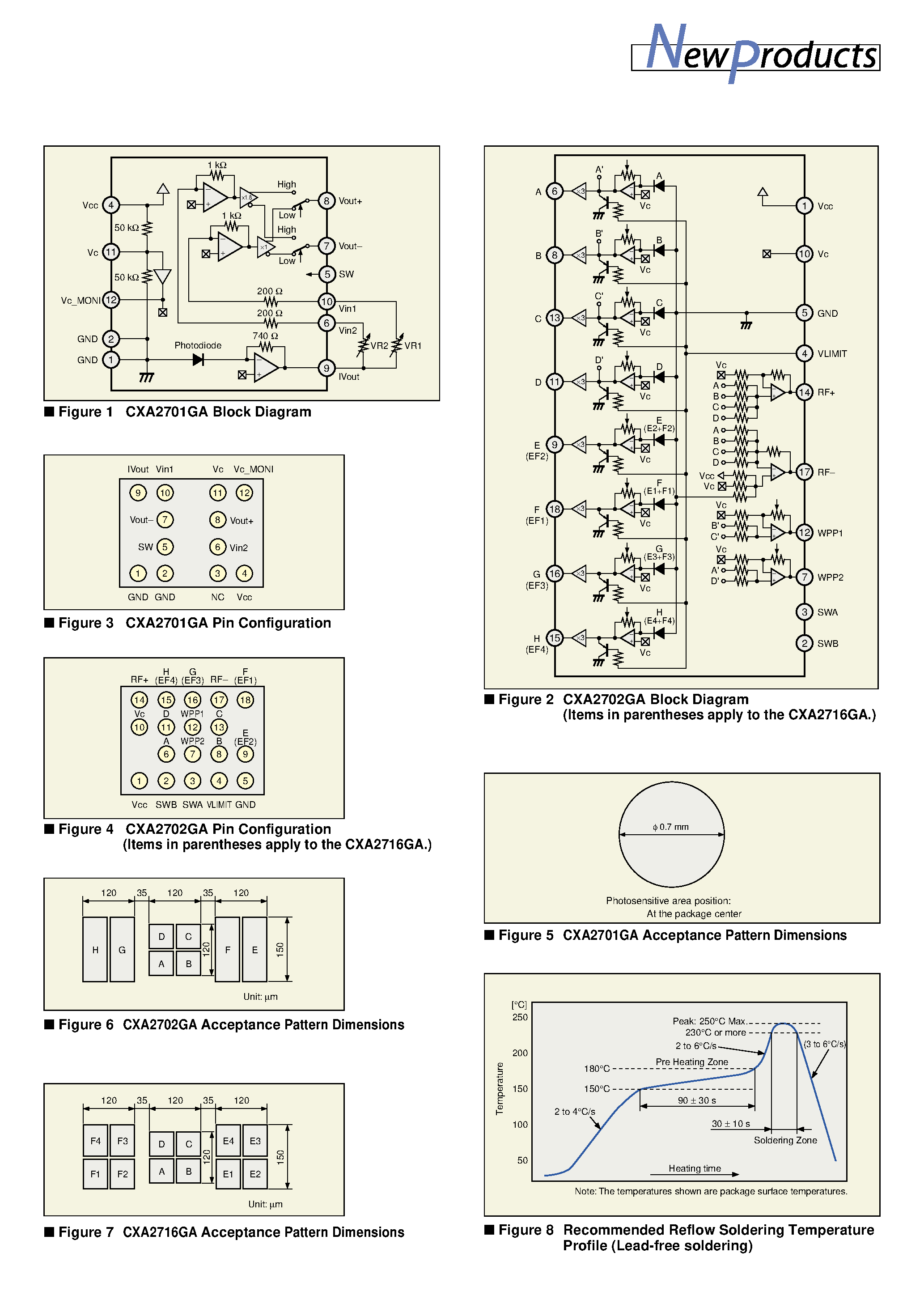 Datasheet CXA2701GA page 2 Datasheet CXA2701GA - (CXA27xxGA) Optical Pickup Chipset page 2