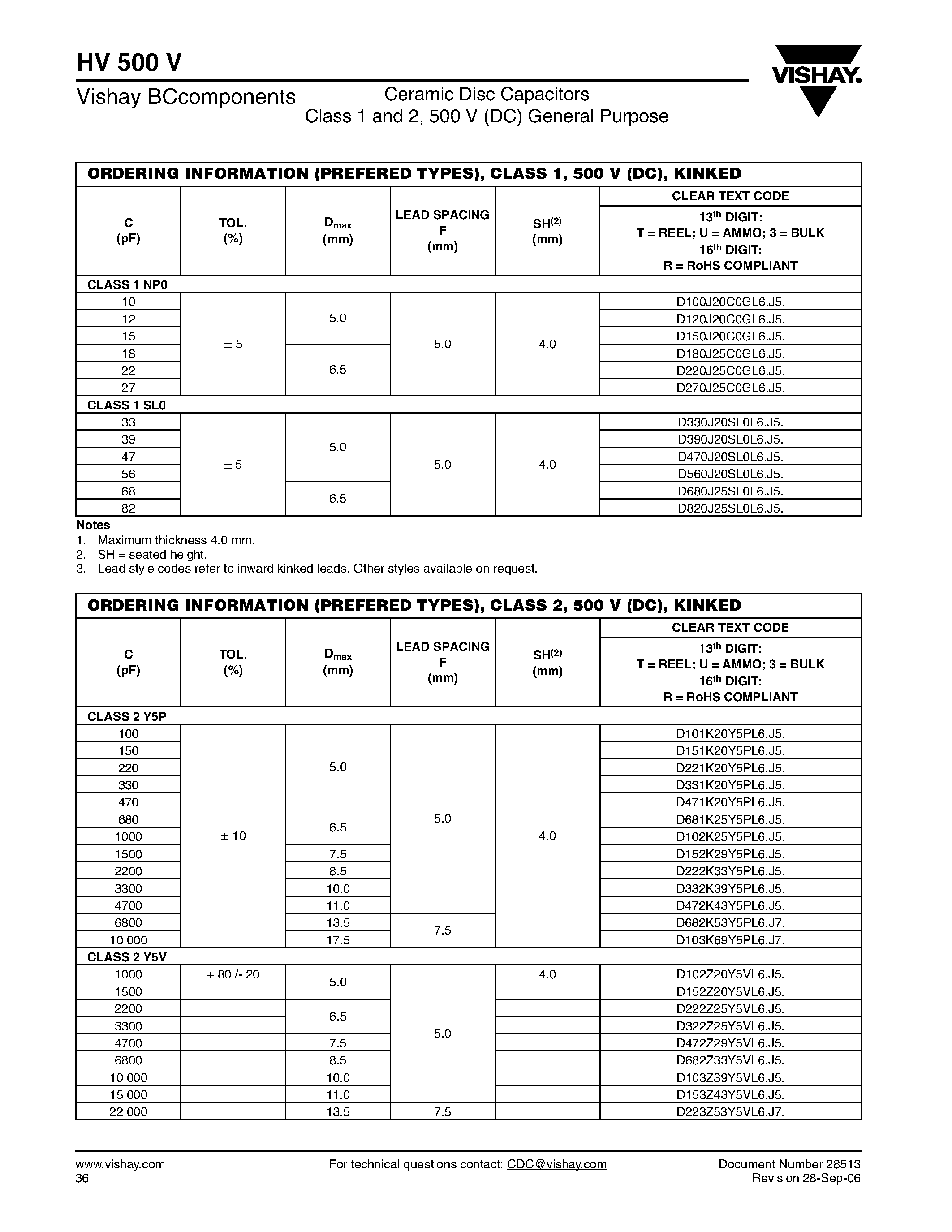 Datasheet HV500V - Ceramic Disc Capacitors page 2