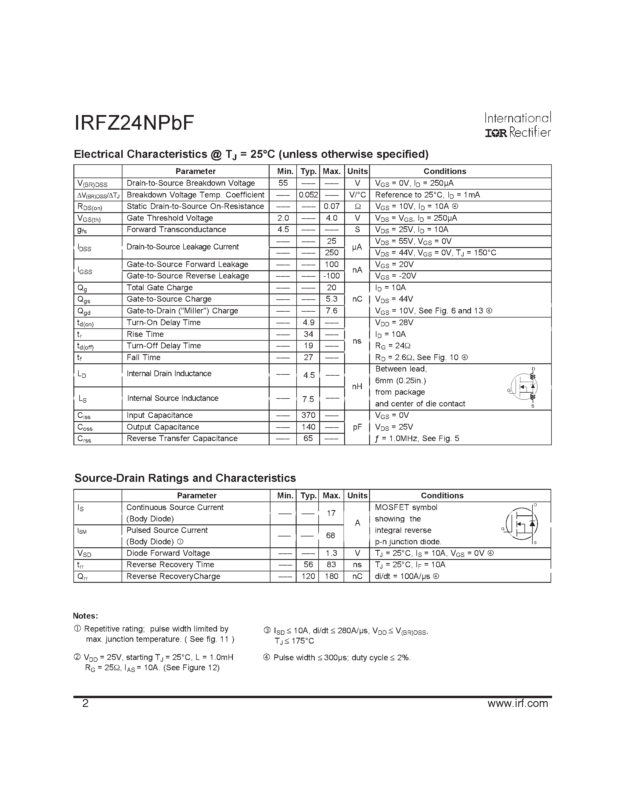 Datasheet IRFZ24NPBF - HEXFET Power MOSFET page 2