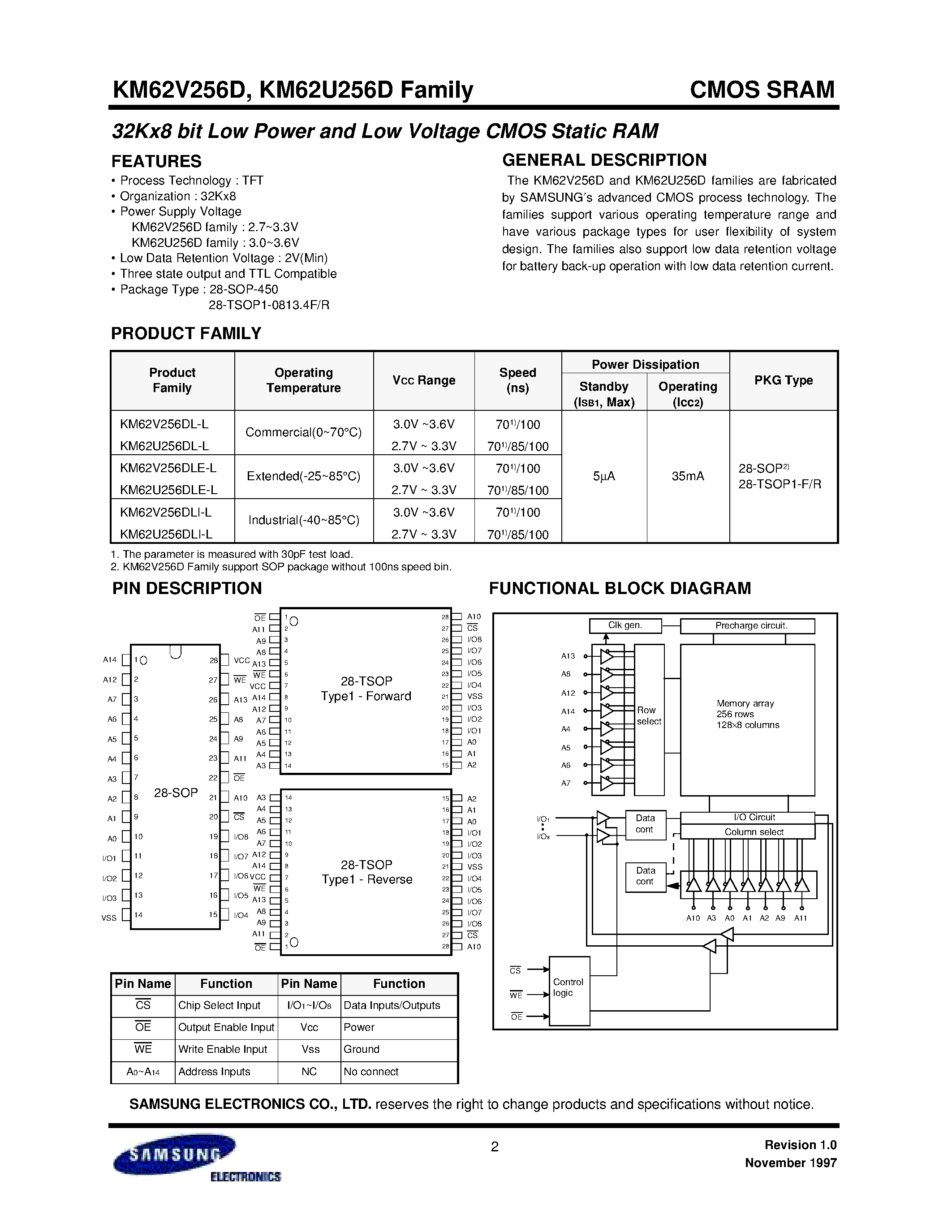 Даташит на микросхему KM62V256D страница 2 Даташит KM62V256D - Low Power and Low Voltage CMOS Static RAM страница 2