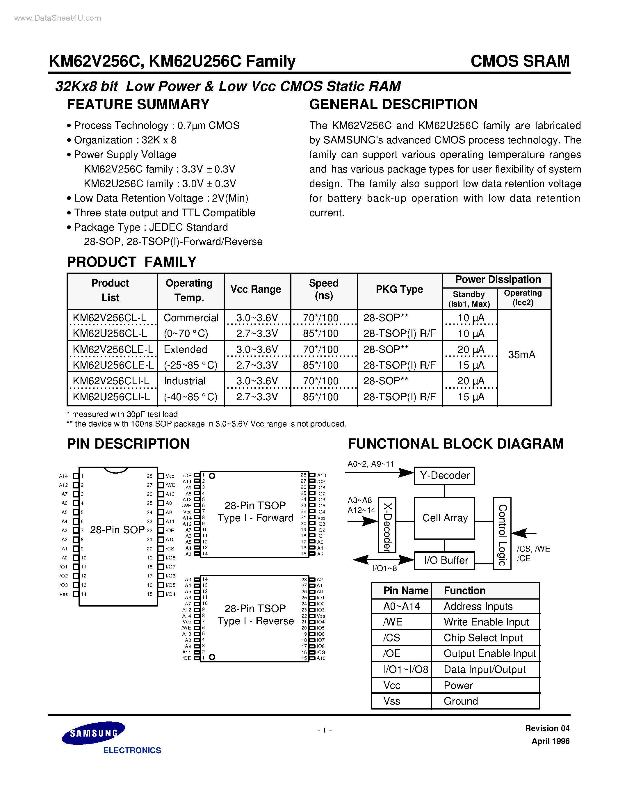 Даташит на микросхему KM62U256C страница 1 Даташит KM62U256C - Low Power AND Low Vcc CMOS Static RAM страница 1