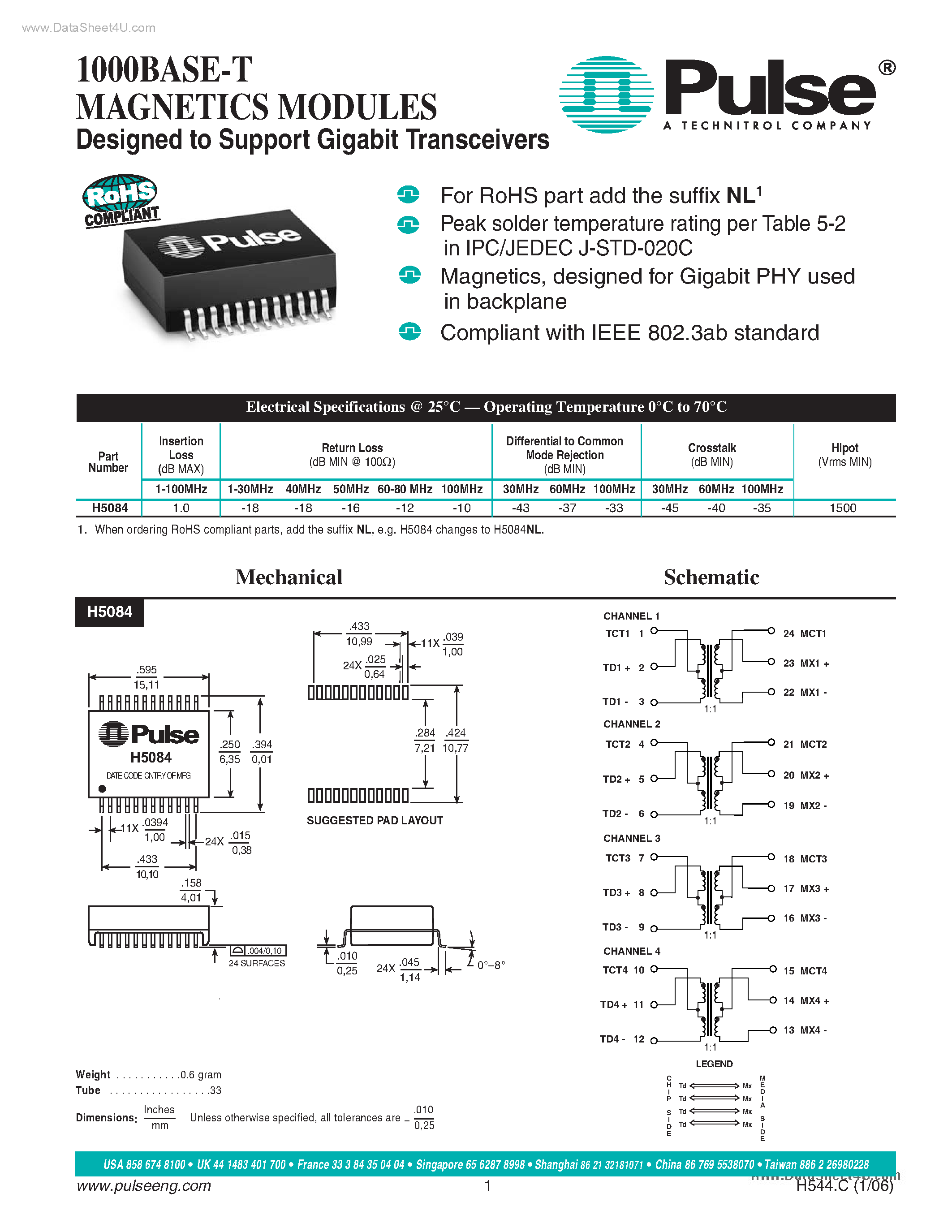 Datasheet H544 - 1000Base-T Magnetics Modules Designed to Support Gigabit Transceivers page 1