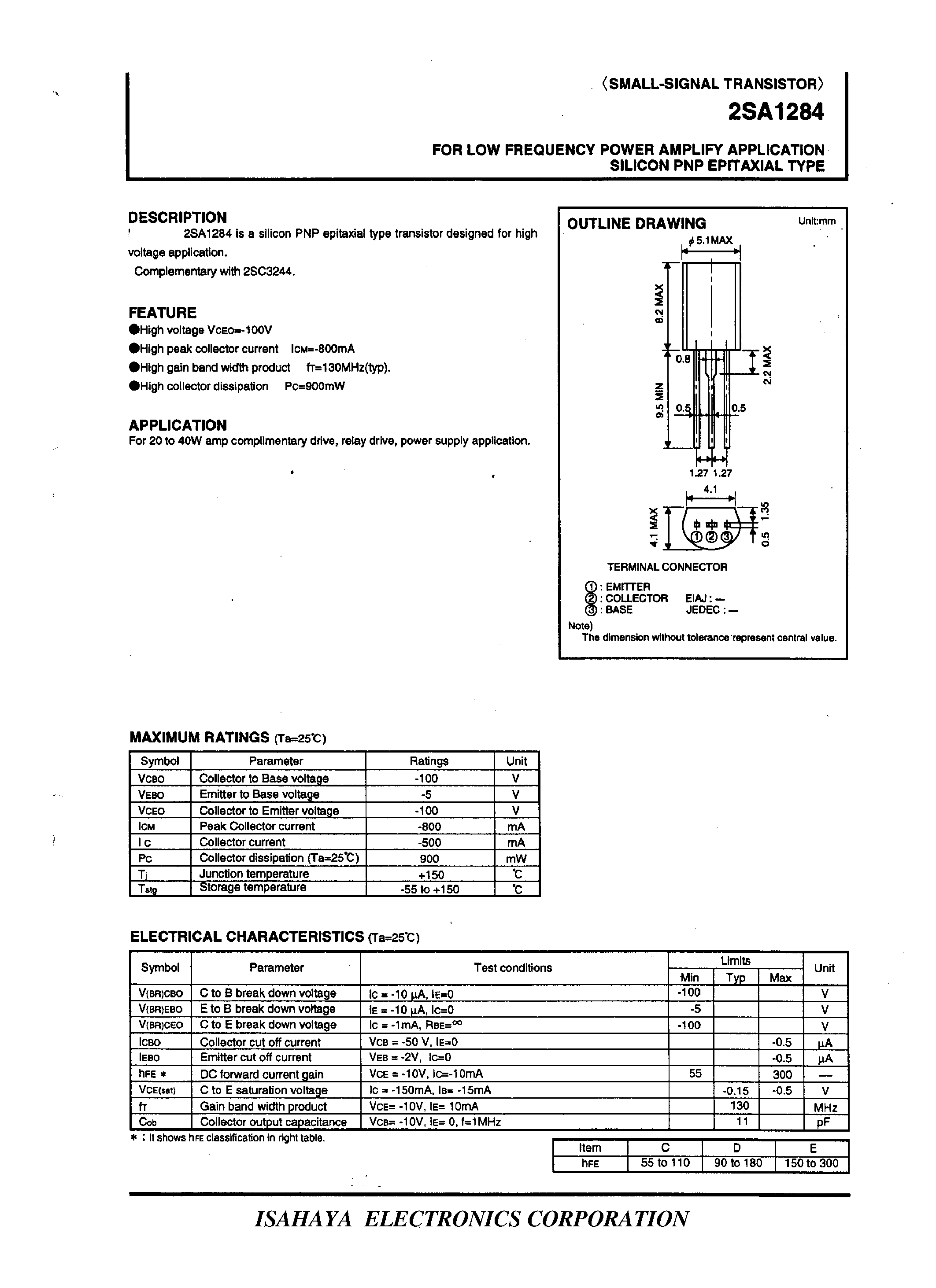 Datasheet 2SA1284 - FOR LOW FREQUENCY POWER AMPLIFY APPLICATION SILICON PNP EPITAXIAL TYPE page 1
